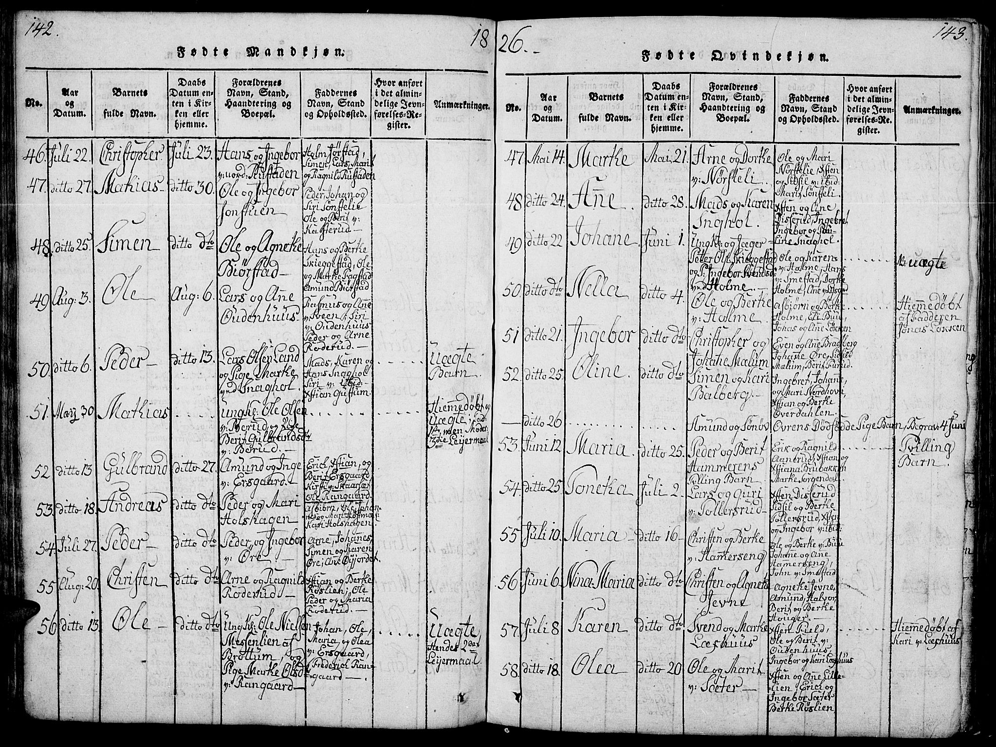 Fåberg prestekontor, AV/SAH-PREST-086/H/Ha/Hab/L0004: Parish register (copy) no. 4, 1818-1837, p. 142-143