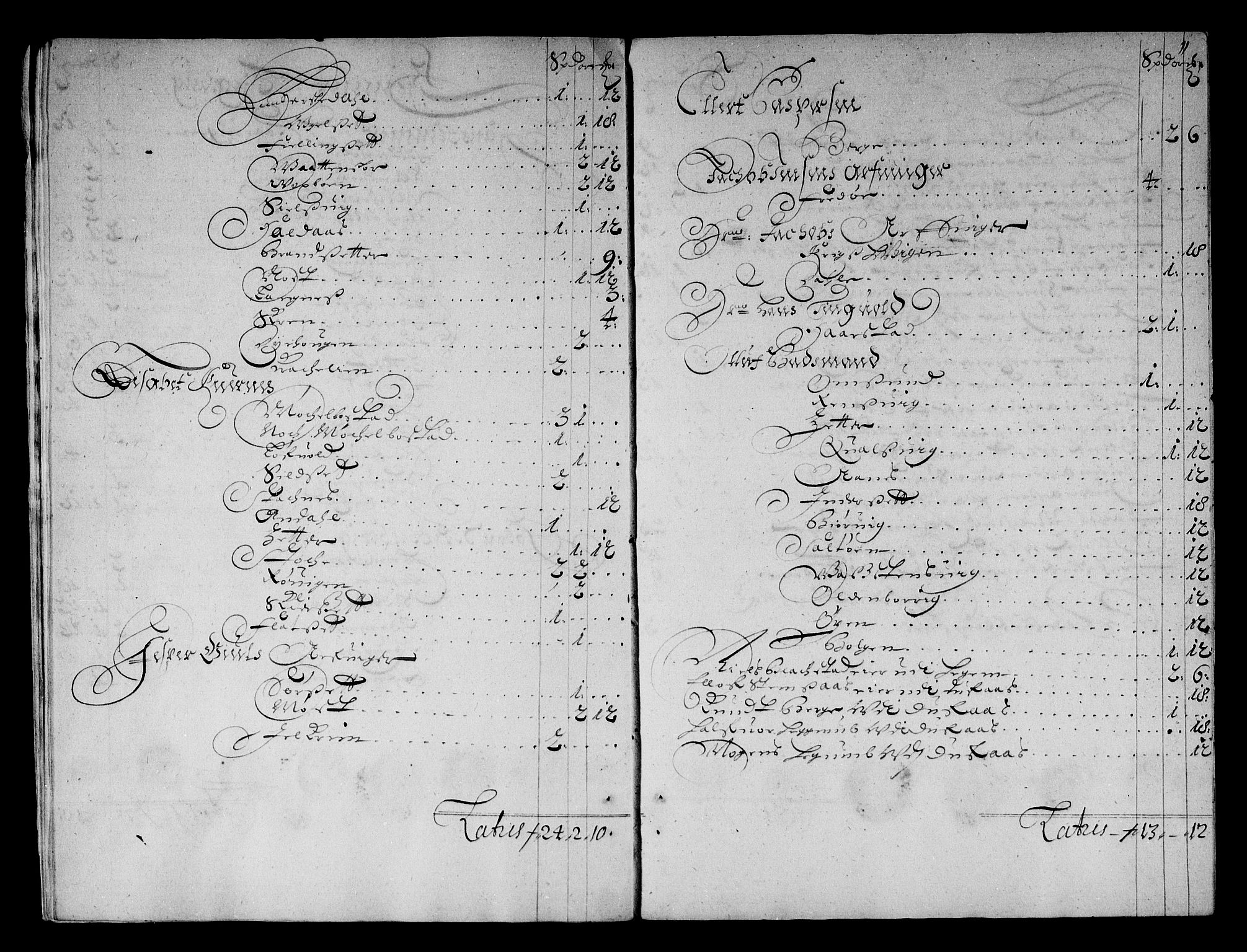 Rentekammeret inntil 1814, Reviderte regnskaper, Stiftamtstueregnskaper, Trondheim stiftamt og Nordland amt, RA/EA-6044/R/Rg/L0068a: Trondheim stiftamt og Nordland amt, 1682