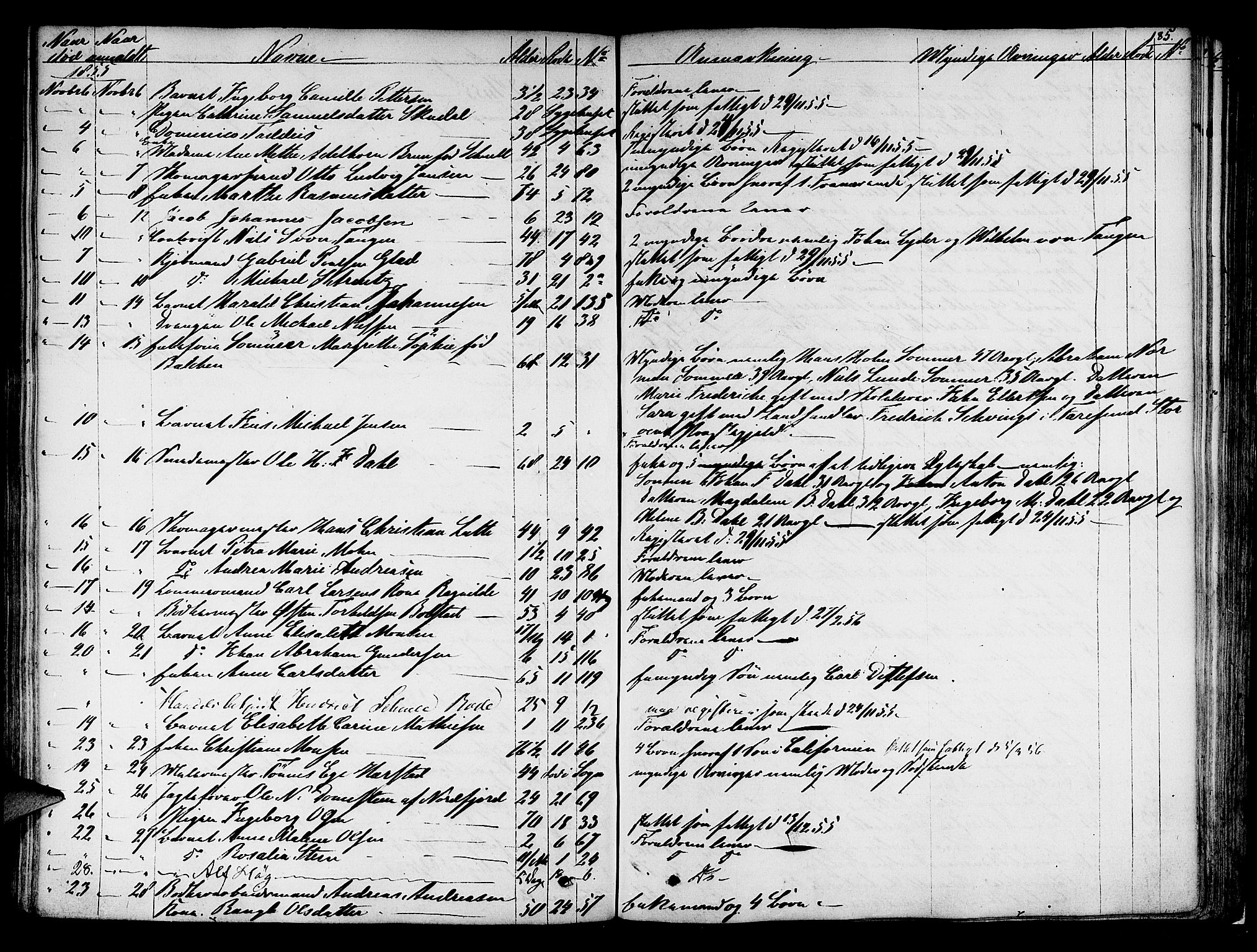 Byfogd og Byskriver i Bergen, AV/SAB-A-3401/06/06Na/L0002: Dødsfallsjournaler, 1847-1861, p. 184b-185a