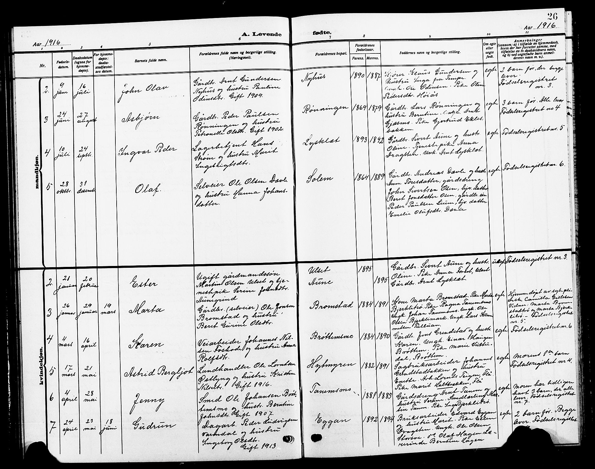 Ministerialprotokoller, klokkerbøker og fødselsregistre - Sør-Trøndelag, AV/SAT-A-1456/618/L0453: Parish register (copy) no. 618C04, 1907-1925, p. 26