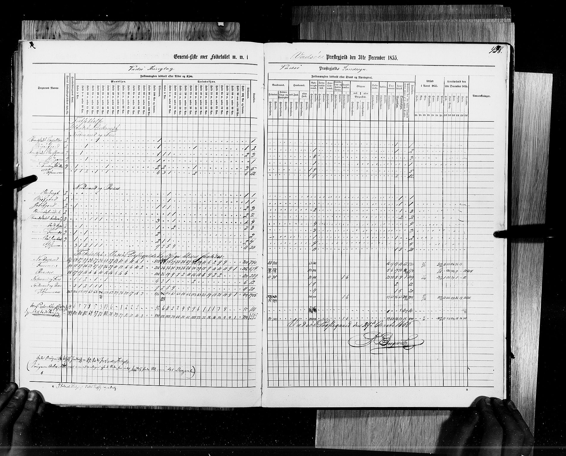 RA, Census 1855, vol. 6B: Nordland amt og Finnmarken amt, 1855, p. 448