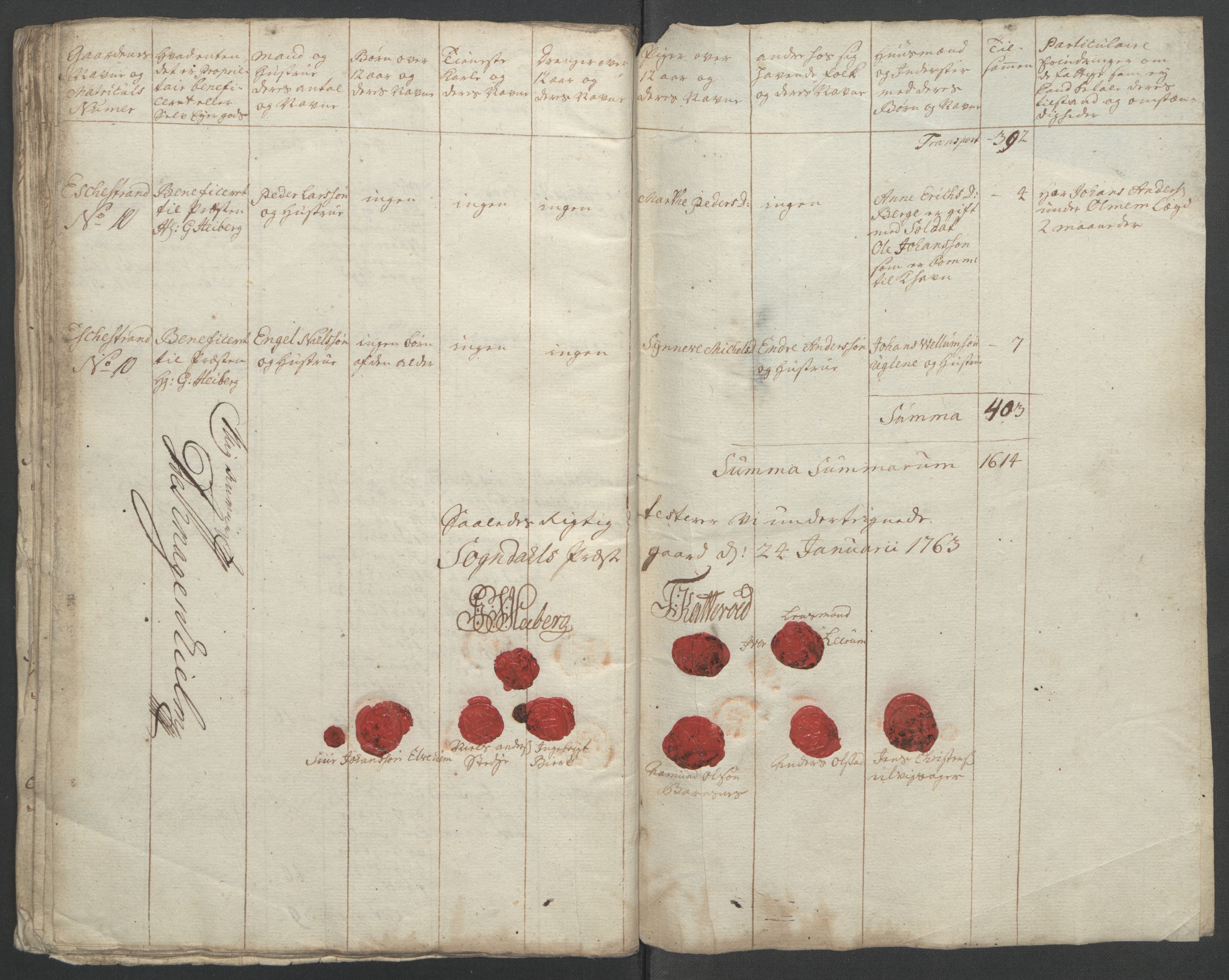 Rentekammeret inntil 1814, Reviderte regnskaper, Fogderegnskap, RA/EA-4092/R52/L3418: Ekstraskatten Sogn, 1762-1769, p. 52