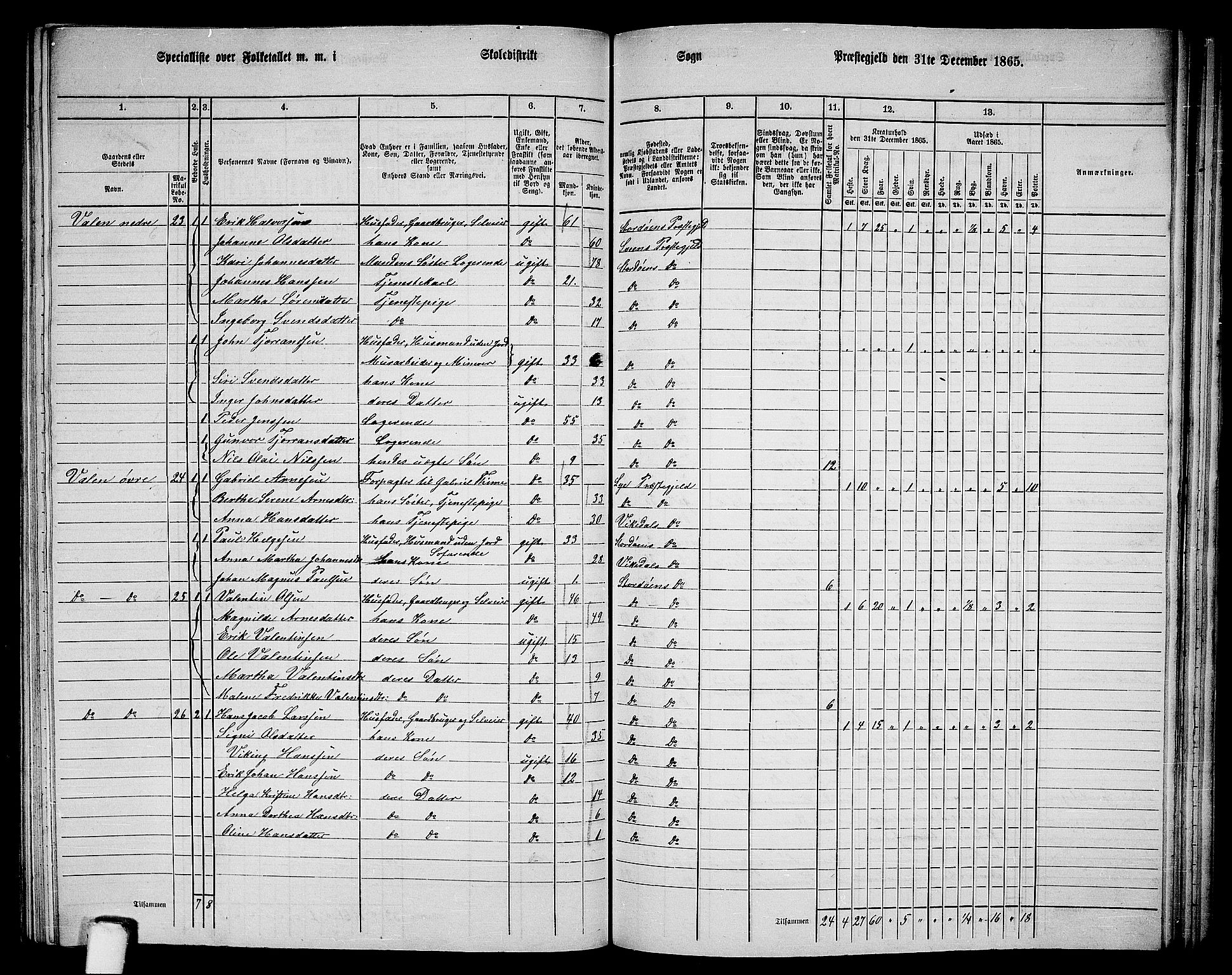 RA, 1865 census for Stord, 1865, p. 107