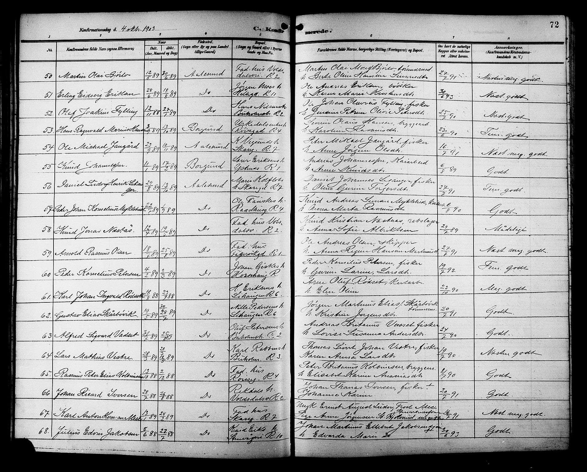 Ministerialprotokoller, klokkerbøker og fødselsregistre - Møre og Romsdal, AV/SAT-A-1454/529/L0469: Parish register (copy) no. 529C06, 1898-1906, p. 72