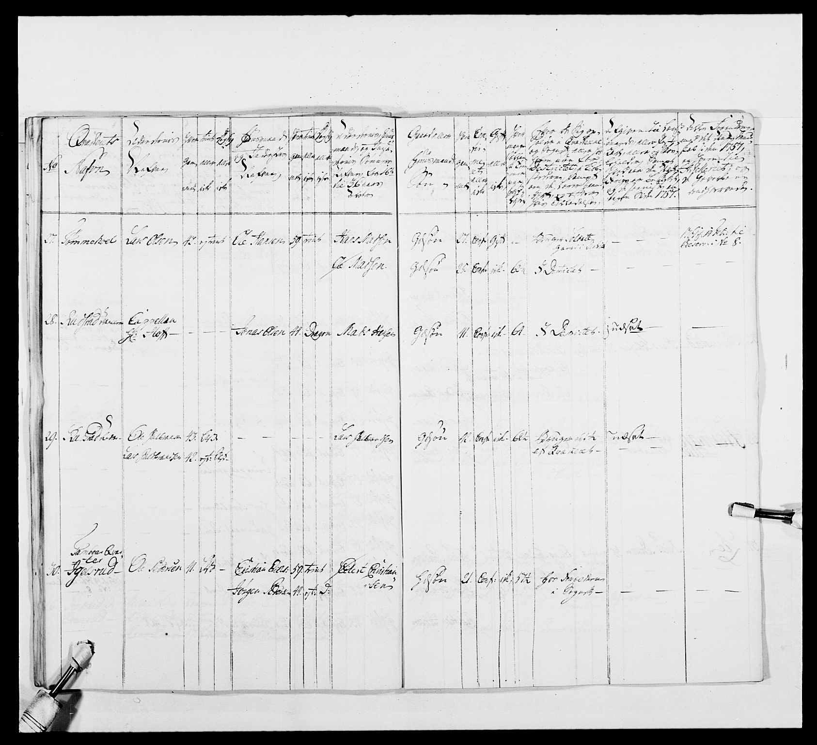 Kommanderende general (KG I) med Det norske krigsdirektorium, AV/RA-EA-5419/E/Ea/L0480: 3. Sønnafjelske dragonregiment, 1765-1767, p. 148