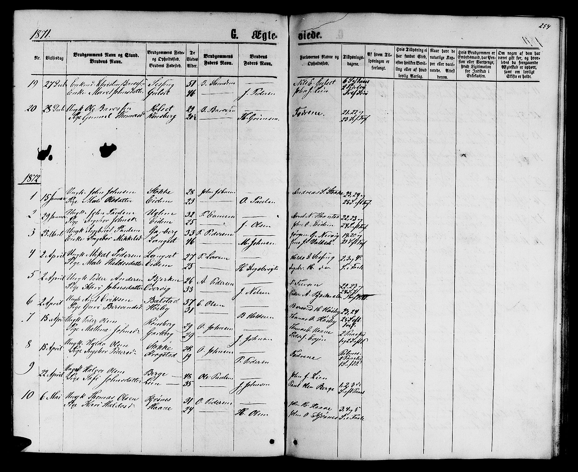Ministerialprotokoller, klokkerbøker og fødselsregistre - Sør-Trøndelag, SAT/A-1456/695/L1156: Parish register (copy) no. 695C07, 1869-1888, p. 254