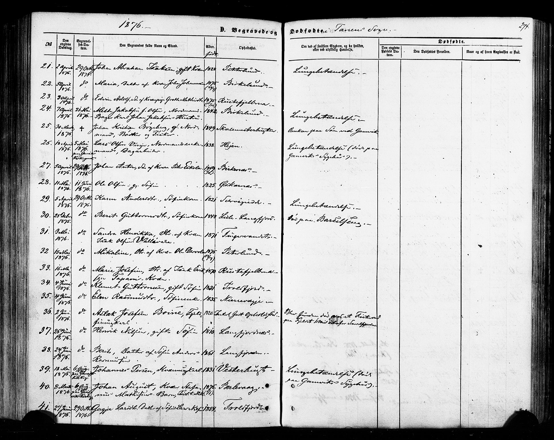 Tana sokneprestkontor, AV/SATØ-S-1334/H/Ha/L0002kirke: Parish register (official) no. 2 /1, 1861-1877, p. 274