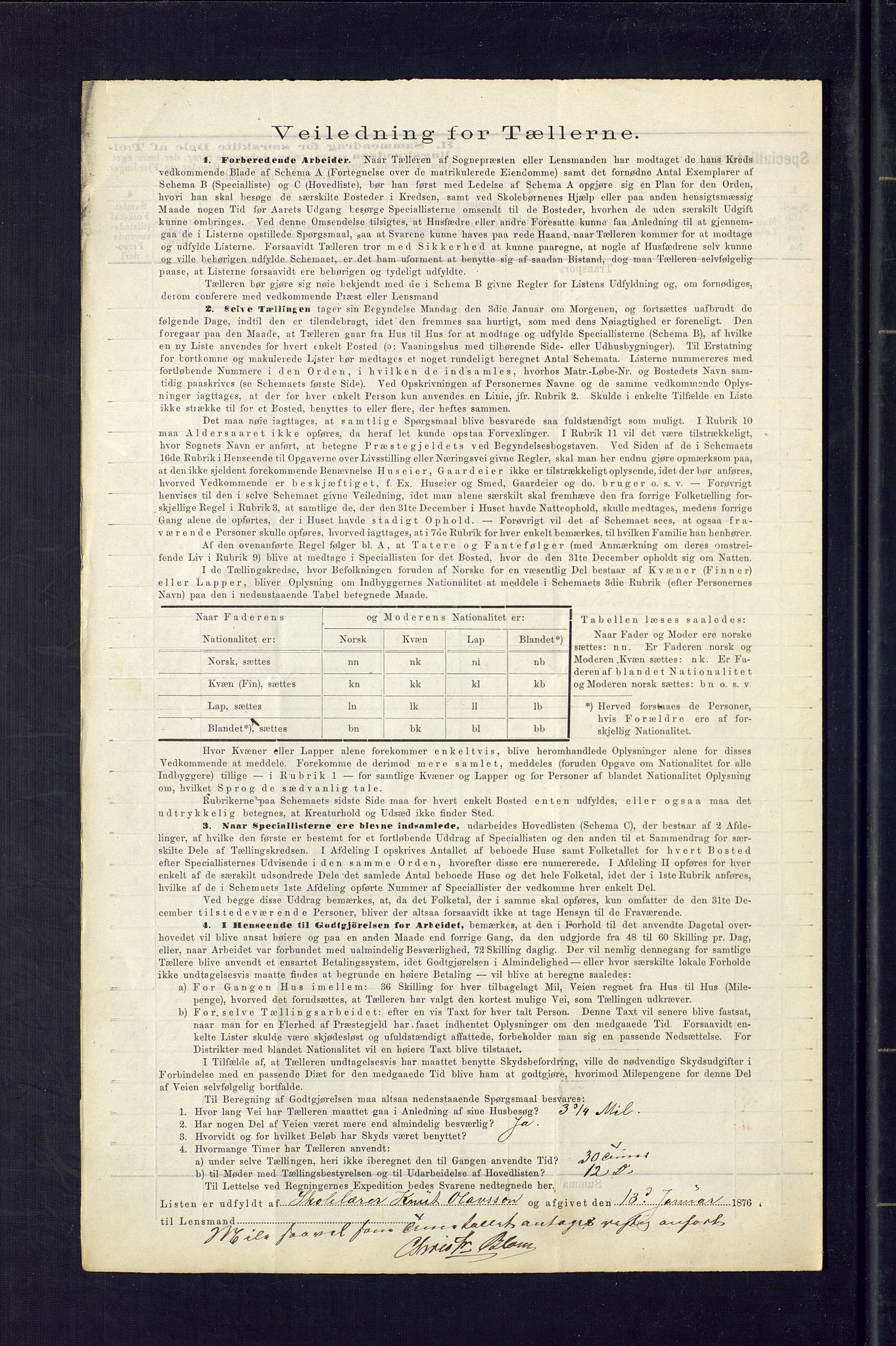 SAKO, 1875 census for 0829P Kviteseid, 1875, p. 20