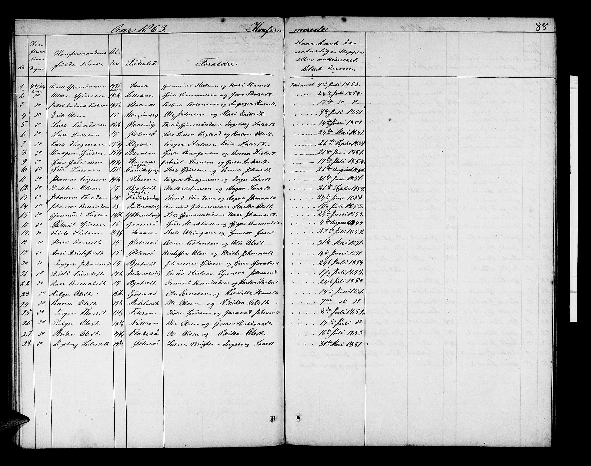 Kvam sokneprestembete, AV/SAB-A-76201/H/Hab: Parish register (copy) no. C 2, 1863-1880, p. 88