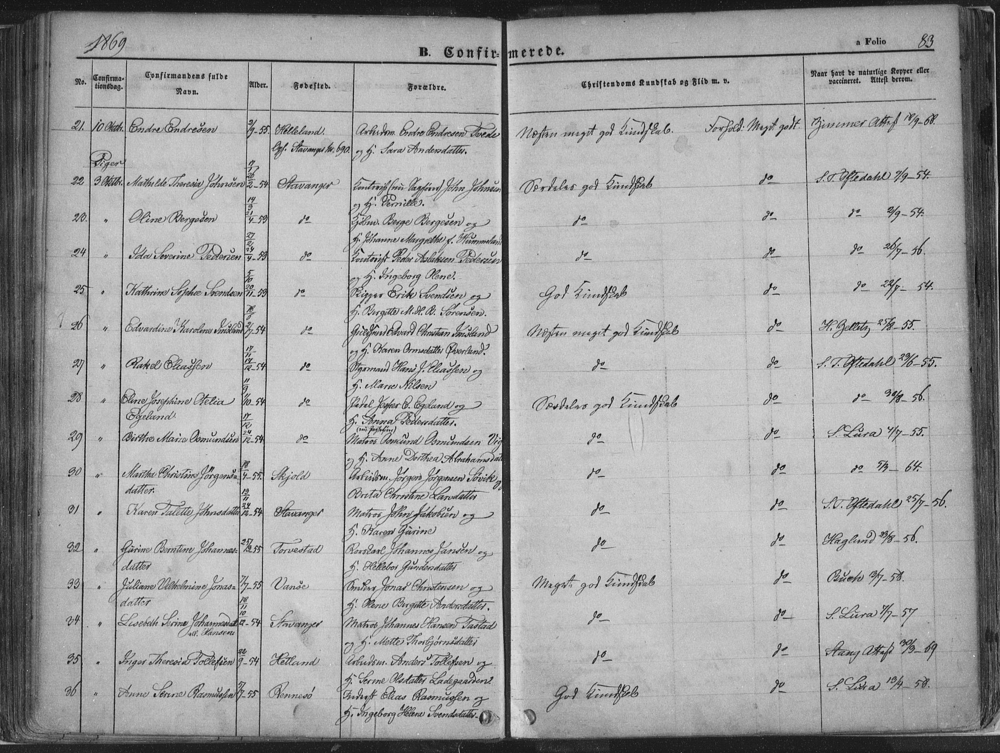 Domkirken sokneprestkontor, AV/SAST-A-101812/001/30/30BA/L0018: Parish register (official) no. A 17, 1857-1877, p. 83