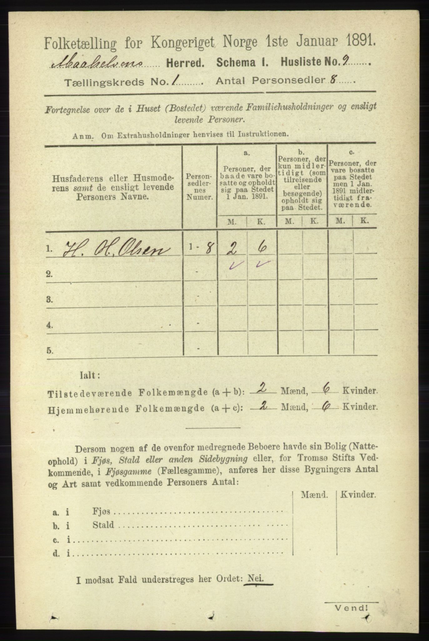 RA, 1891 census for 1924 Målselv, 1891, p. 39