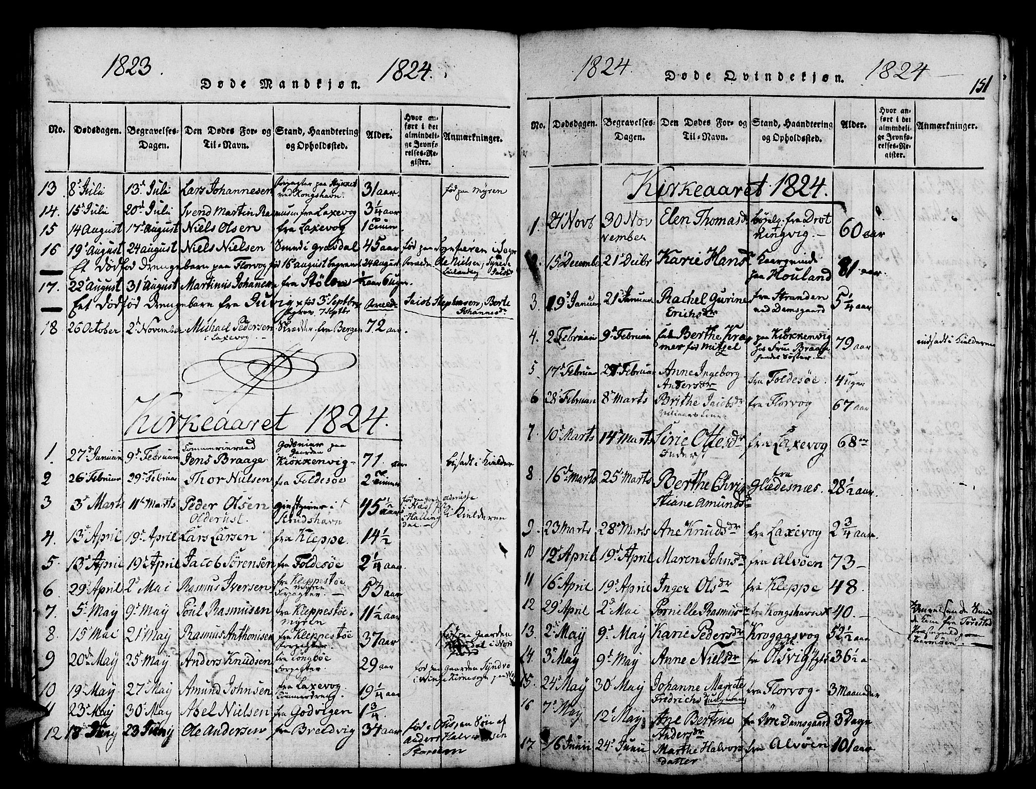Askøy Sokneprestembete, SAB/A-74101/H/Ha/Haa/Haaa/L0003: Parish register (official) no. A 3, 1815-1825, p. 151