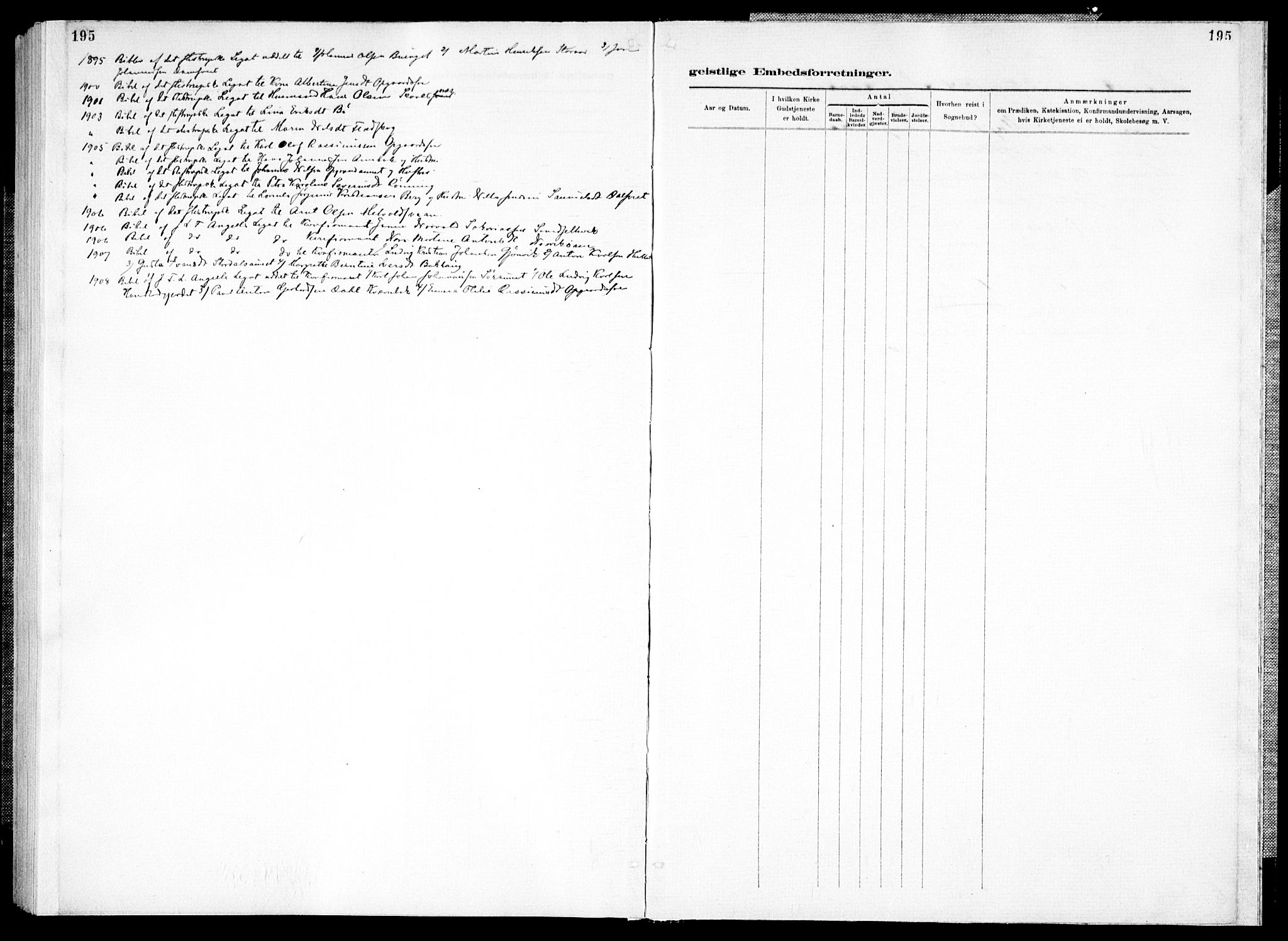 Ministerialprotokoller, klokkerbøker og fødselsregistre - Nord-Trøndelag, AV/SAT-A-1458/733/L0325: Parish register (official) no. 733A04, 1884-1908, p. 195