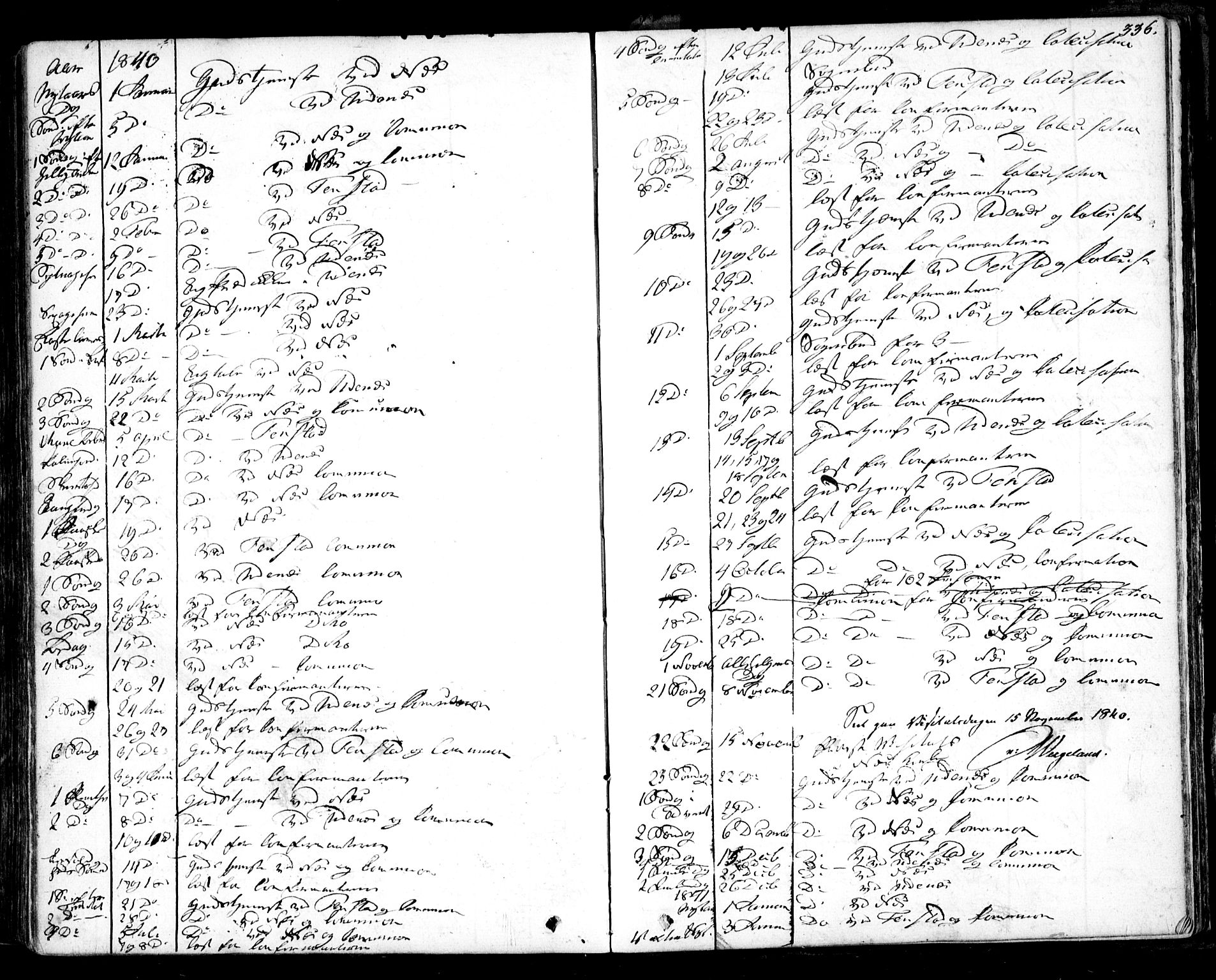 Nes prestekontor Kirkebøker, AV/SAO-A-10410/F/Fa/L0006: Parish register (official) no. I 6, 1833-1845, p. 336b