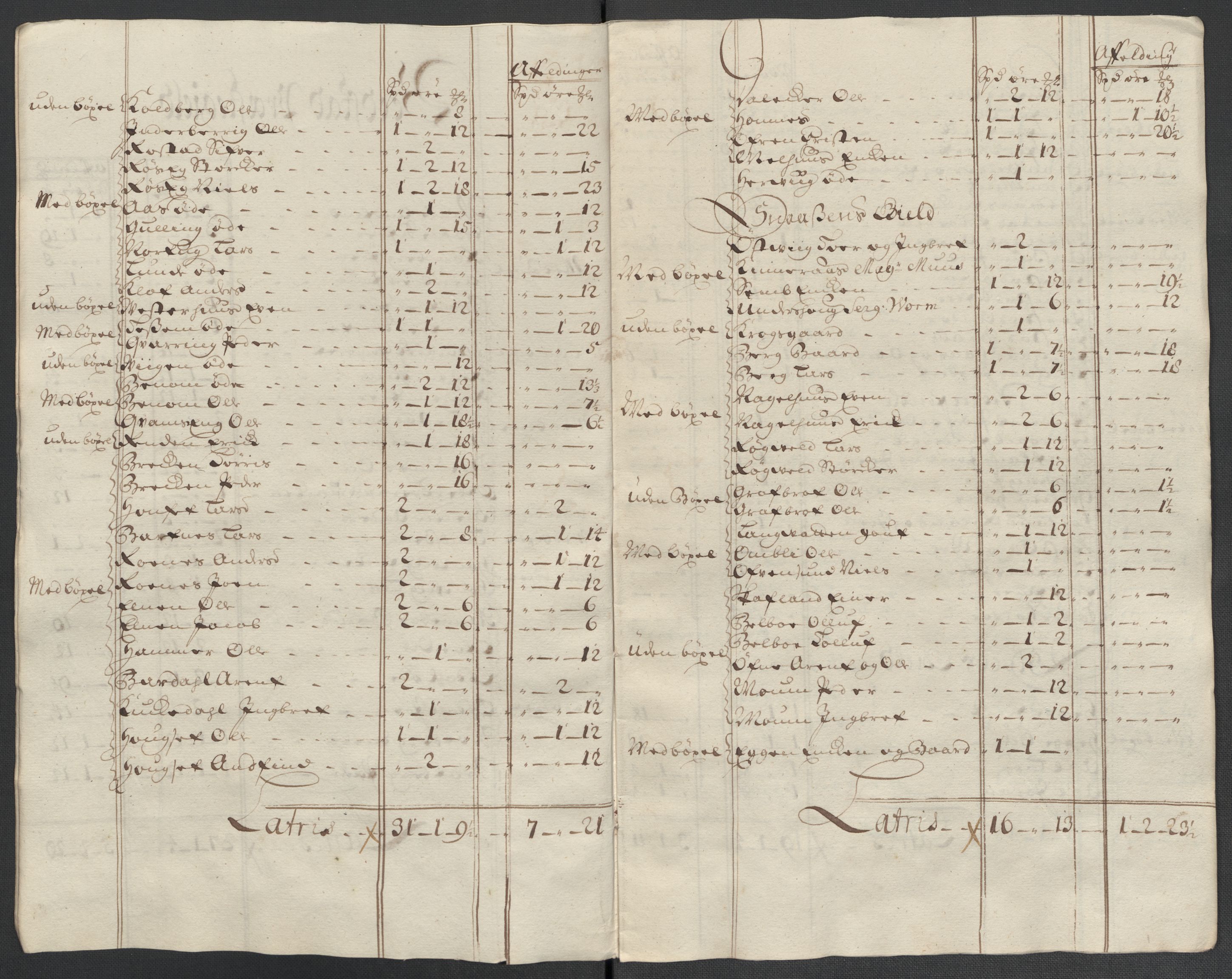 Rentekammeret inntil 1814, Reviderte regnskaper, Fogderegnskap, RA/EA-4092/R63/L4313: Fogderegnskap Inderøy, 1703-1704, p. 177