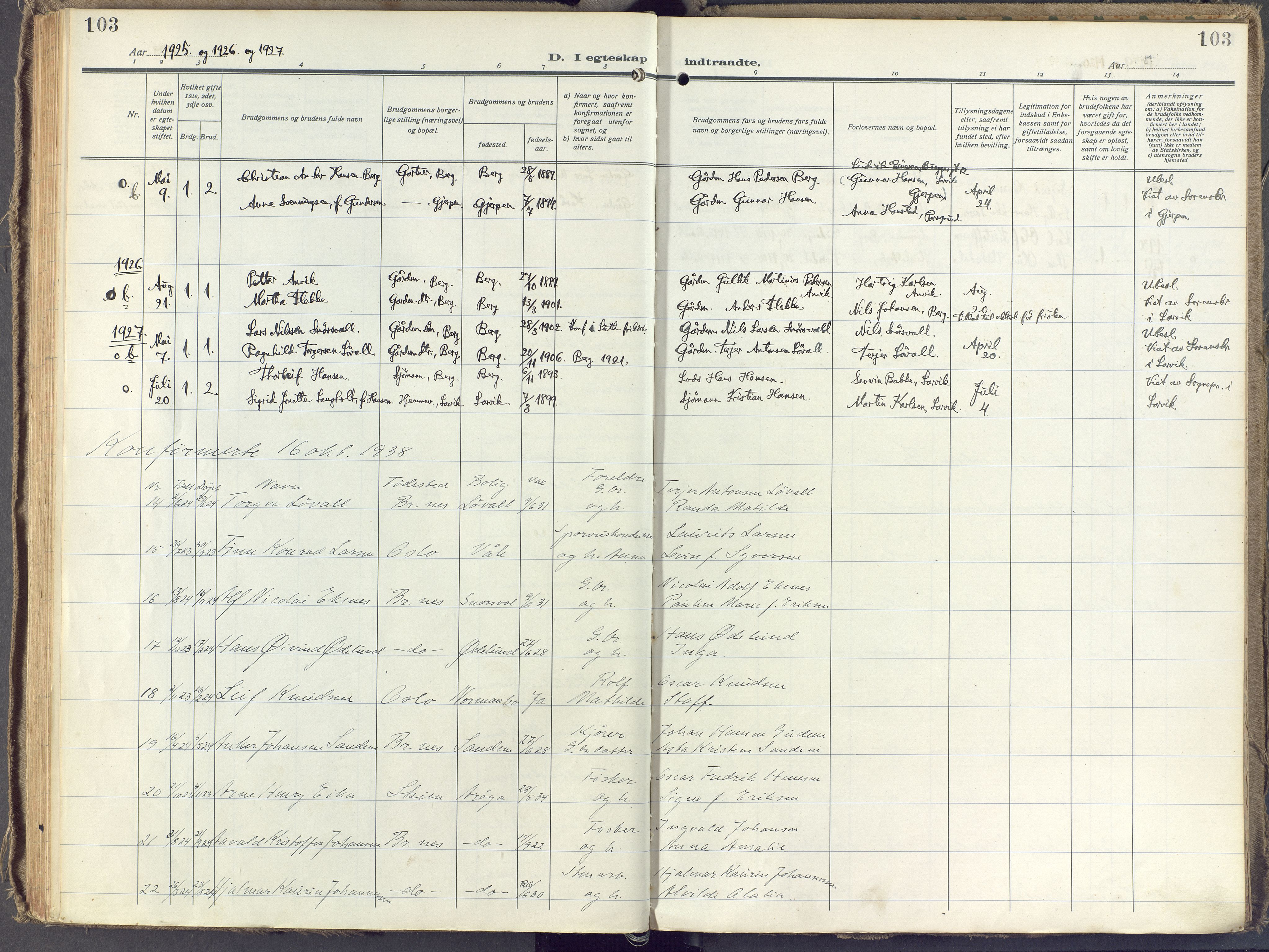 Brunlanes kirkebøker, SAKO/A-342/F/Fb/L0004: Parish register (official) no. II 4, 1923-1940, p. 103