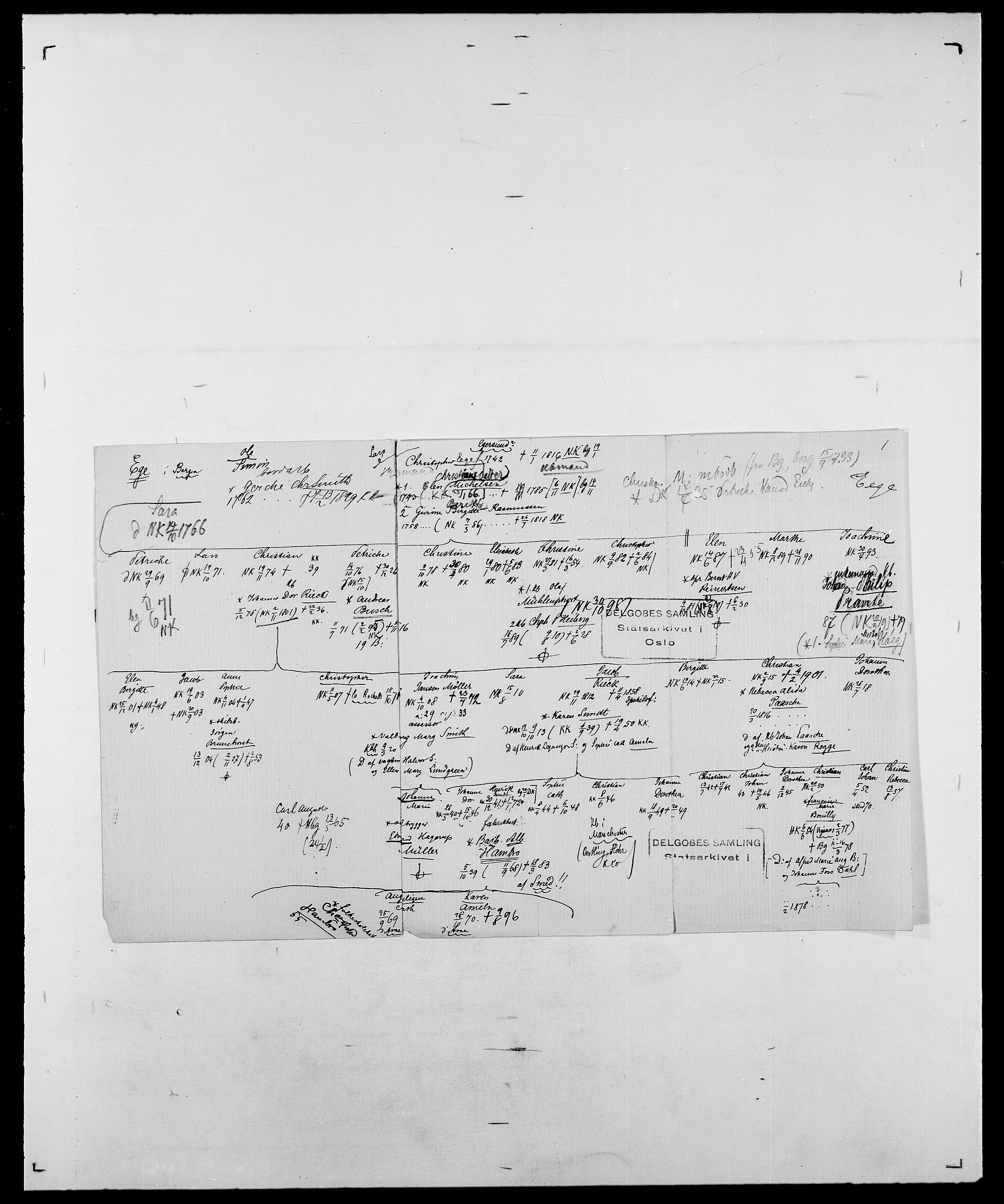 Delgobe, Charles Antoine - samling, SAO/PAO-0038/D/Da/L0010: Dürendahl - Fagelund, p. 180