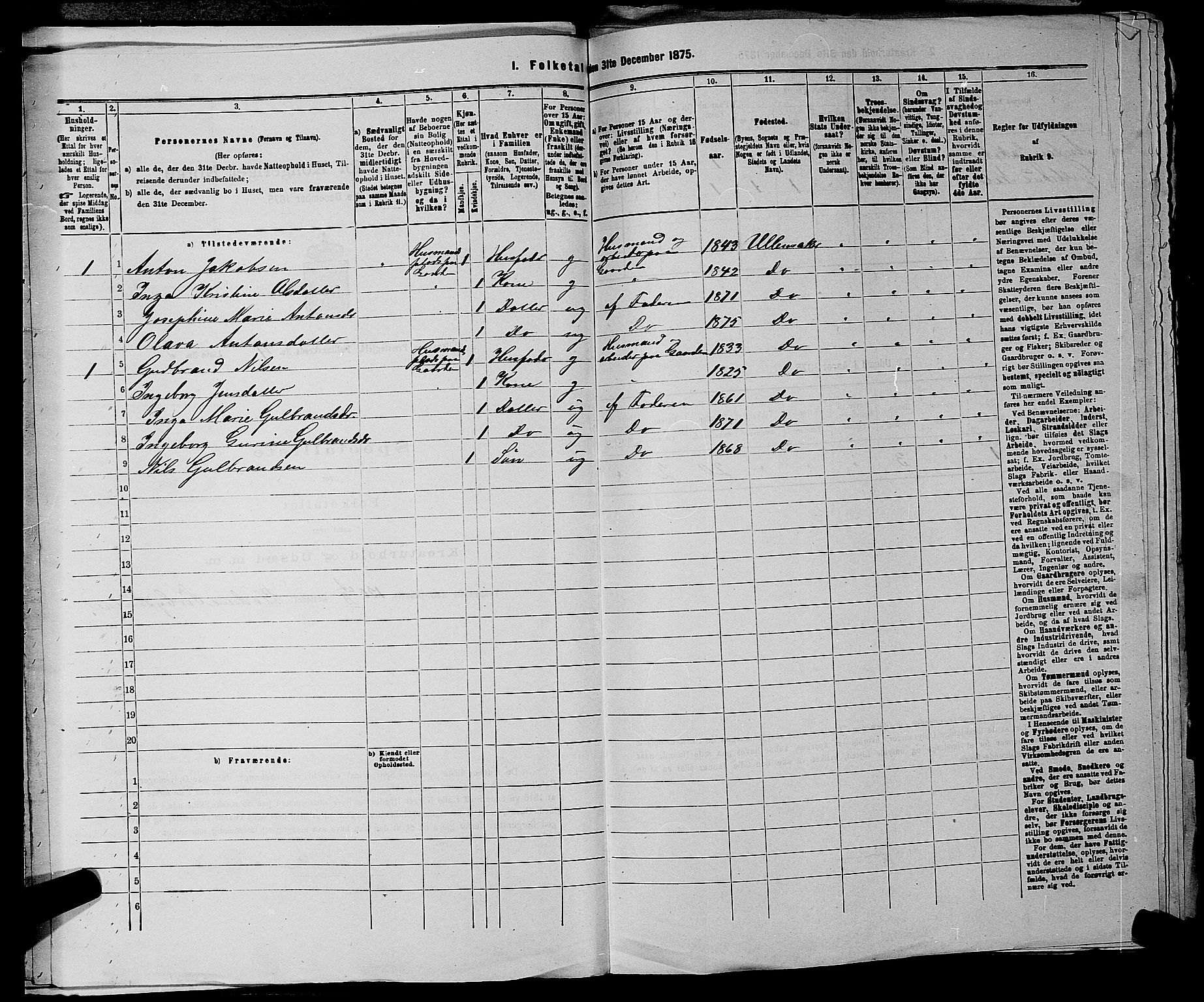 RA, 1875 census for 0235P Ullensaker, 1875, p. 588