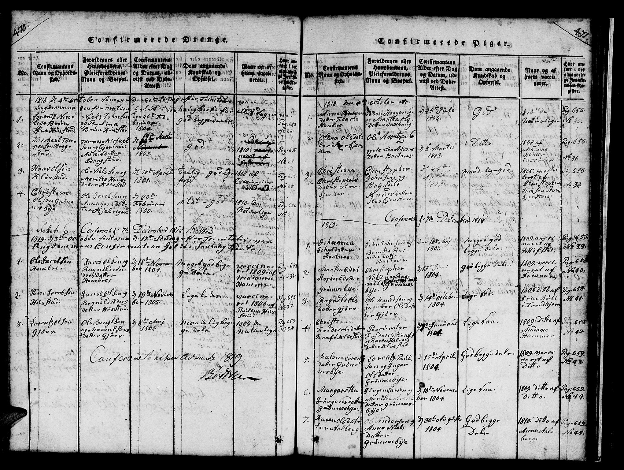 Ministerialprotokoller, klokkerbøker og fødselsregistre - Nord-Trøndelag, AV/SAT-A-1458/732/L0317: Parish register (copy) no. 732C01, 1816-1881, p. 470-471