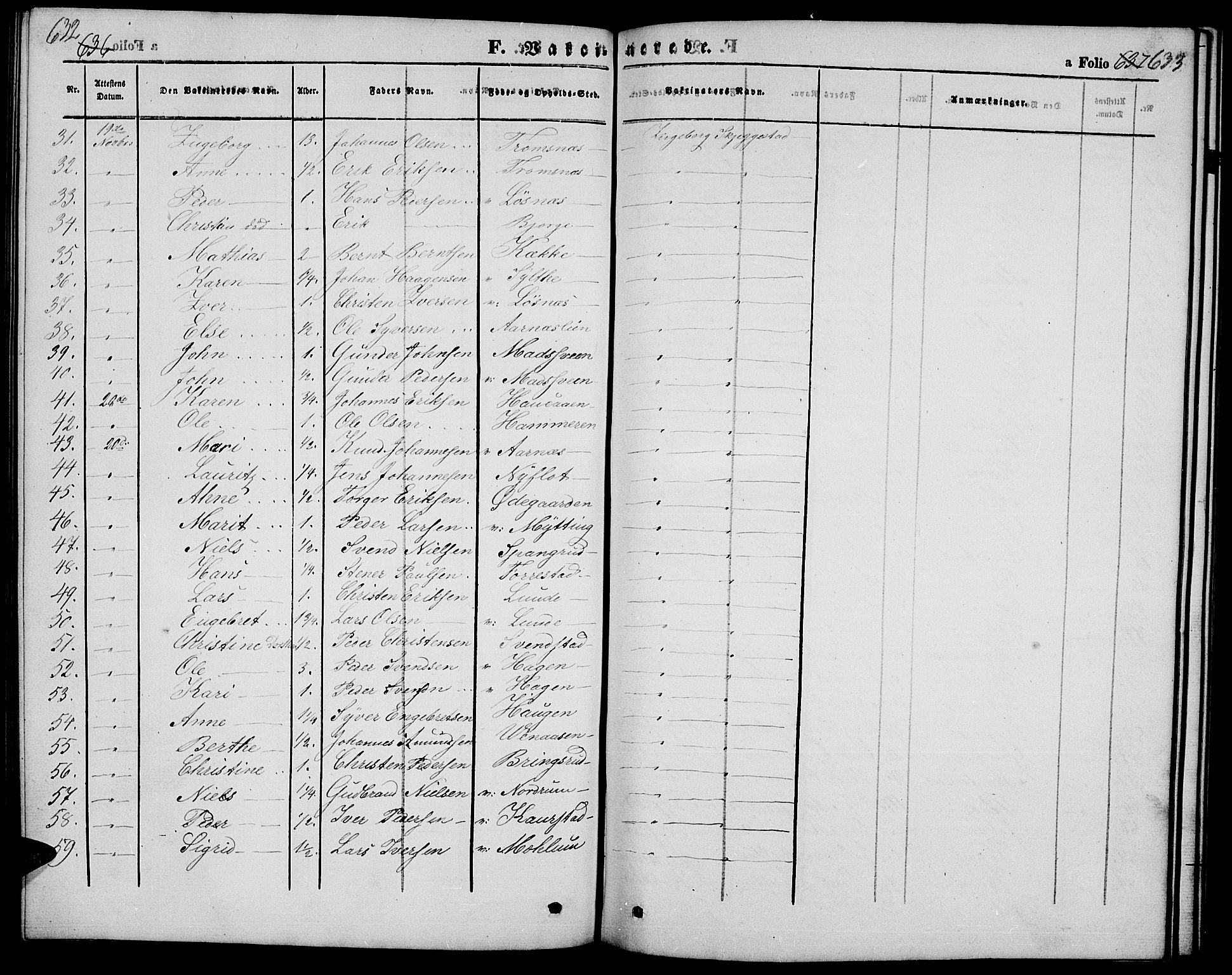 Ringebu prestekontor, SAH/PREST-082/H/Ha/Hab/L0003: Parish register (copy) no. 3, 1854-1866, p. 632-633