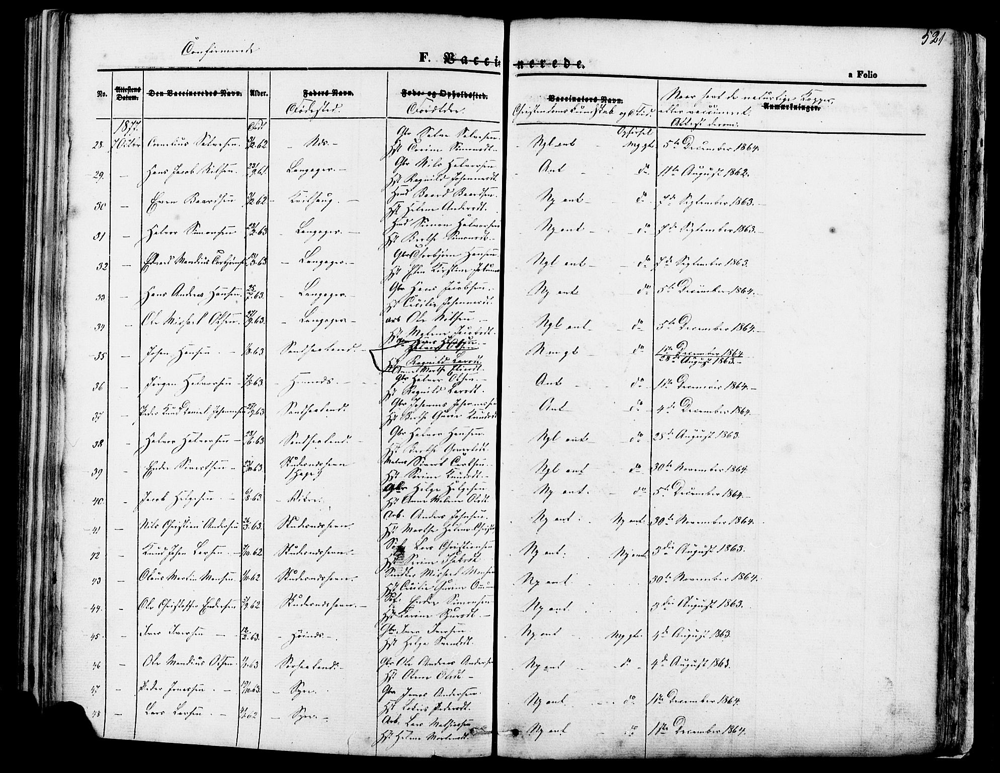 Skudenes sokneprestkontor, SAST/A -101849/H/Ha/Haa/L0006: Parish register (official) no. A 4, 1864-1881, p. 521