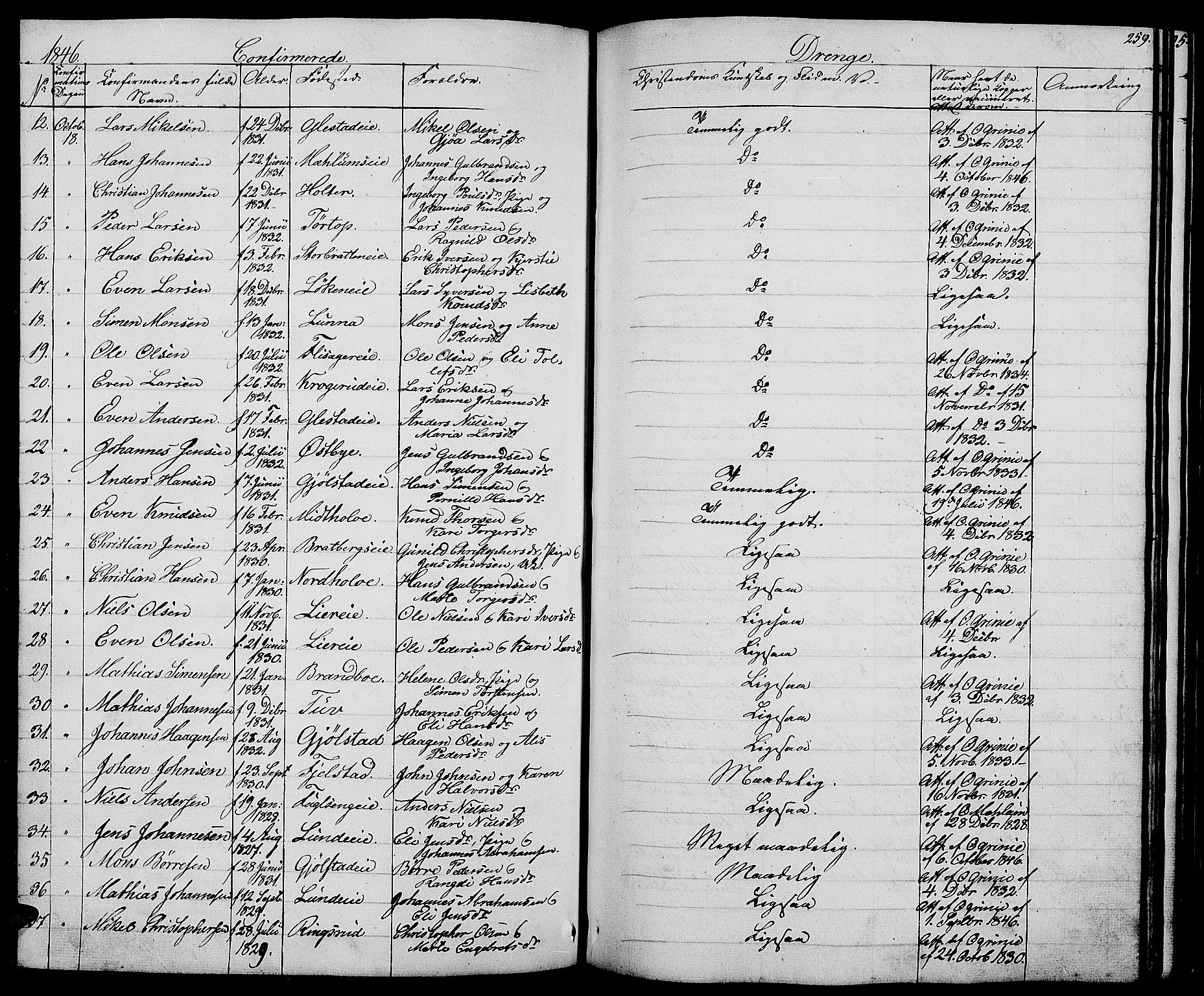 Ringsaker prestekontor, AV/SAH-PREST-014/L/La/L0005: Parish register (copy) no. 5, 1839-1850, p. 259