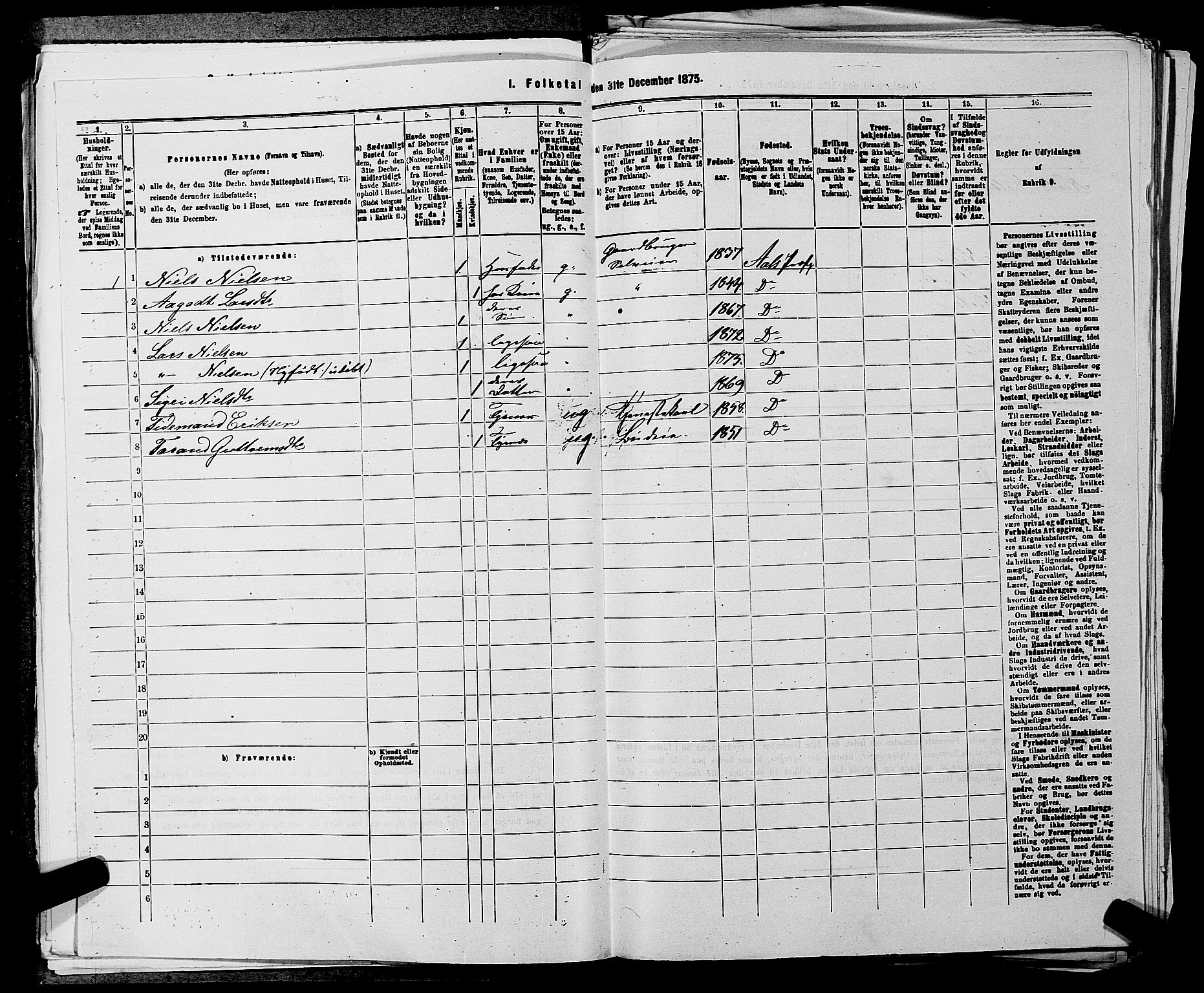 SAKO, 1875 census for 0619P Ål, 1875, p. 851