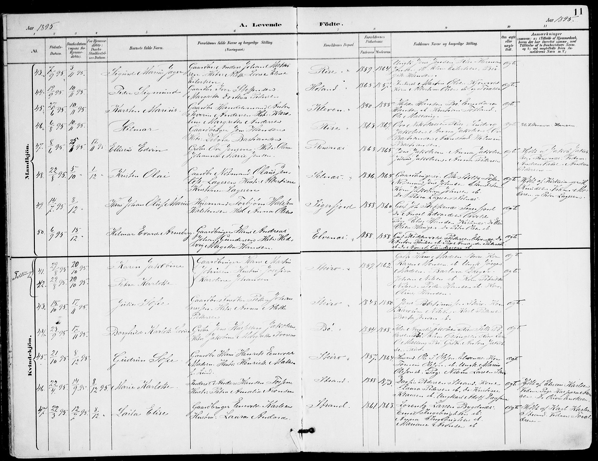 Ministerialprotokoller, klokkerbøker og fødselsregistre - Nordland, AV/SAT-A-1459/895/L1372: Parish register (official) no. 895A07, 1894-1914, p. 11