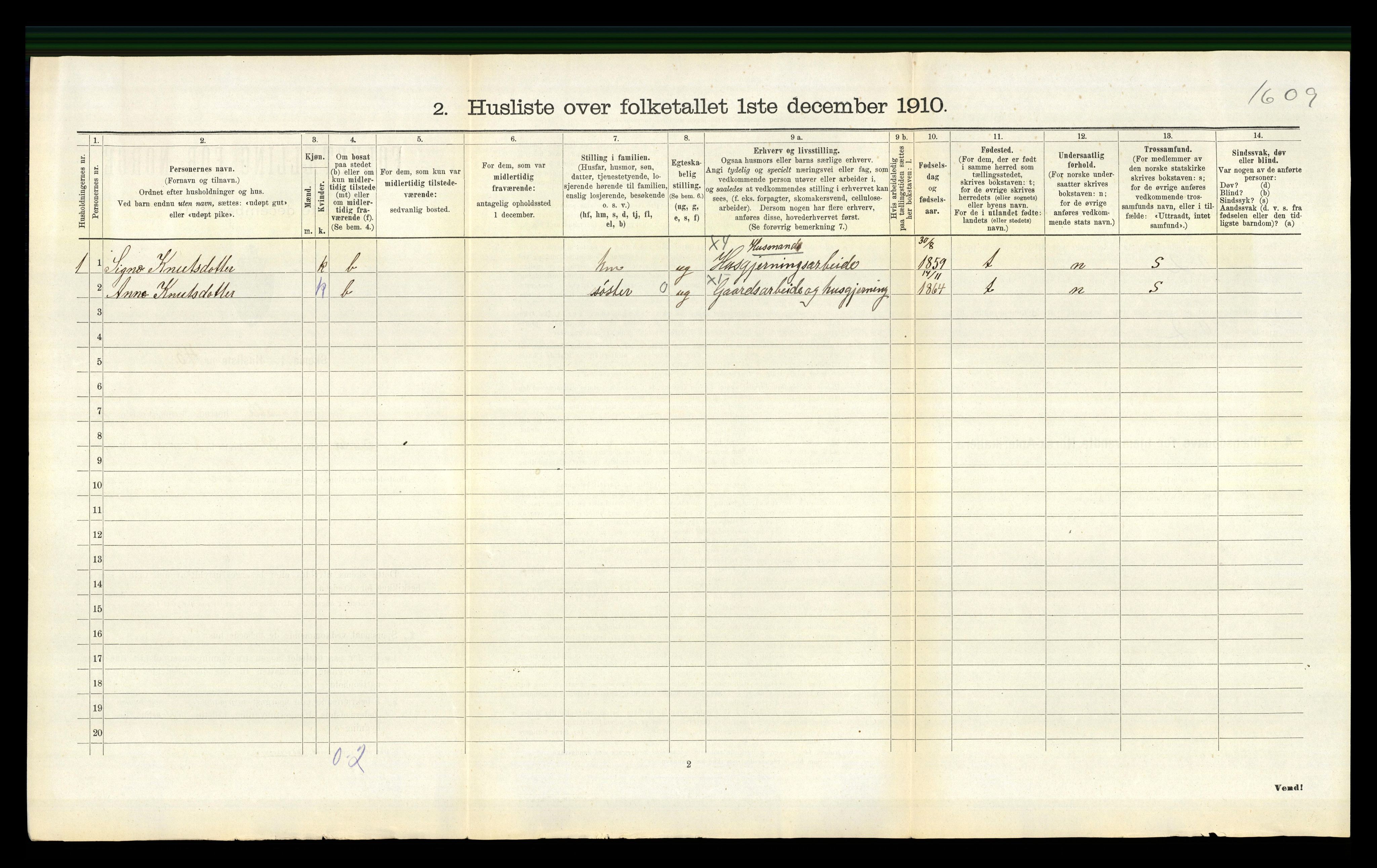 RA, 1910 census for Valle, 1910, p. 212