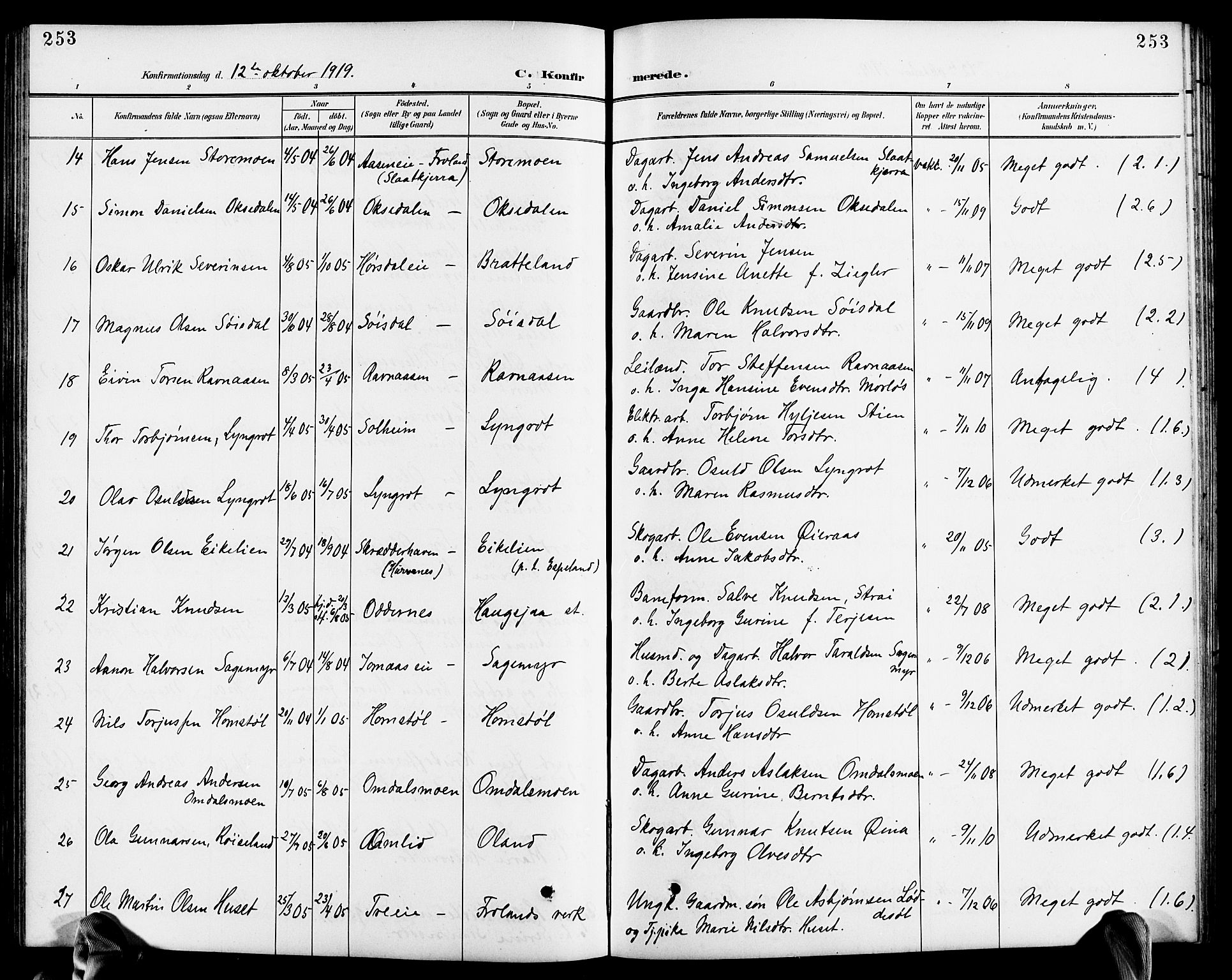 Froland sokneprestkontor, AV/SAK-1111-0013/F/Fb/L0010: Parish register (copy) no. B 10, 1893-1920, p. 253