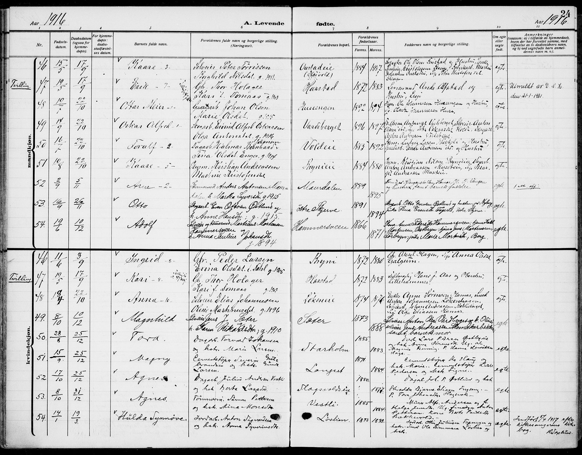 Romedal prestekontor, AV/SAH-PREST-004/K/L0012: Parish register (official) no. 12, 1913-1935, p. 24