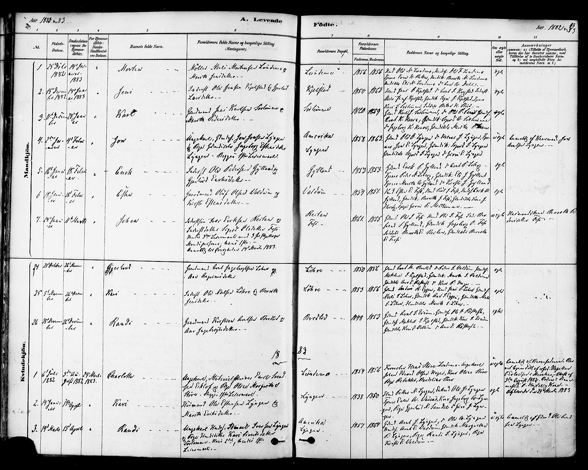 Ministerialprotokoller, klokkerbøker og fødselsregistre - Sør-Trøndelag, SAT/A-1456/692/L1105: Parish register (official) no. 692A05, 1878-1890, p. 23