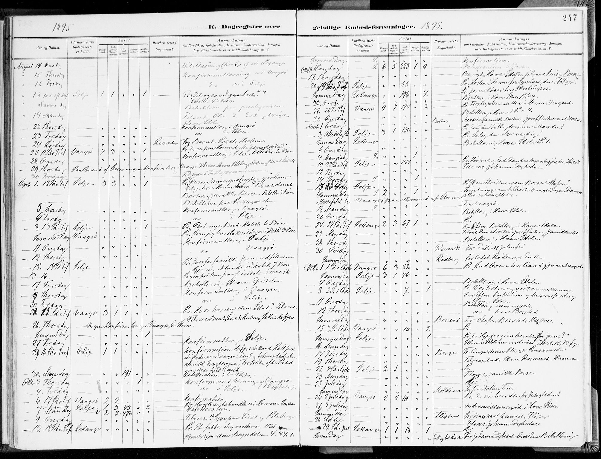 Selje sokneprestembete, SAB/A-99938/H/Ha/Haa/Haab: Parish register (official) no. B 2, 1891-1907, p. 247