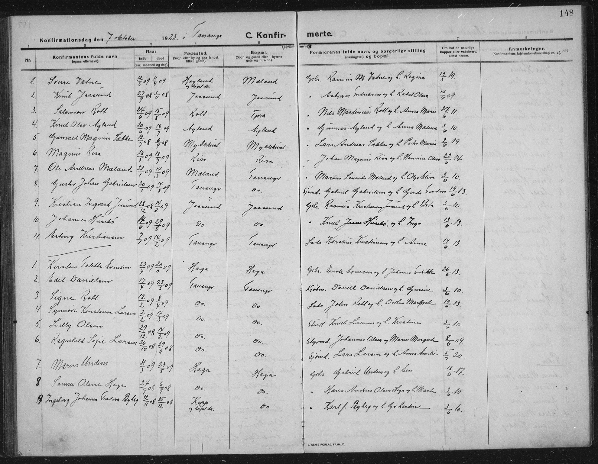 Håland sokneprestkontor, SAST/A-101802/002/C/L0001: Parish register (official) no. A 14, 1913-1927, p. 148