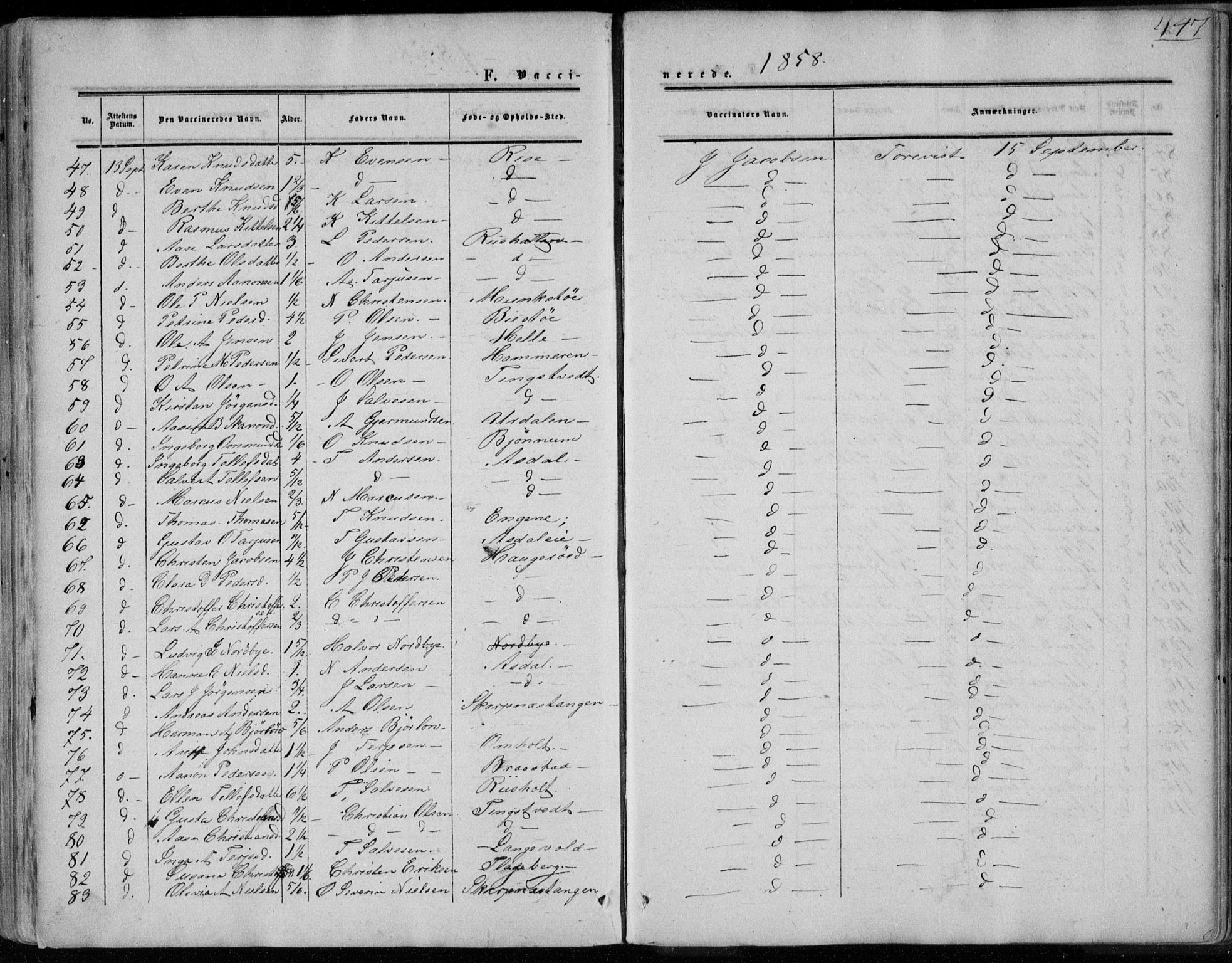 Øyestad sokneprestkontor, AV/SAK-1111-0049/F/Fa/L0015: Parish register (official) no. A 15, 1857-1873, p. 447
