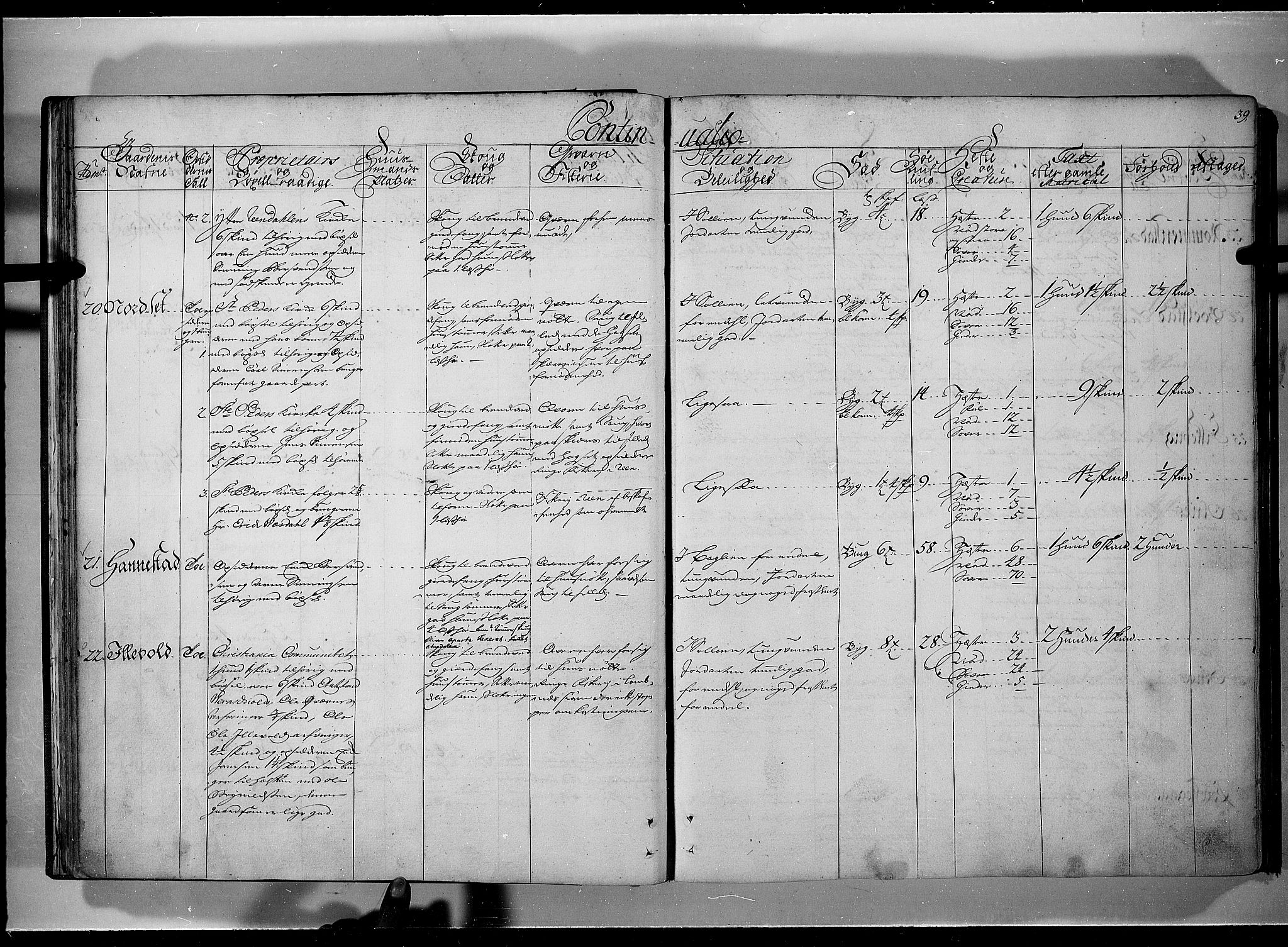 Rentekammeret inntil 1814, Realistisk ordnet avdeling, AV/RA-EA-4070/N/Nb/Nbf/L0101: Solør, Østerdalen og Odal eksaminasjonsprotokoll, 1723, p. 38b-39a