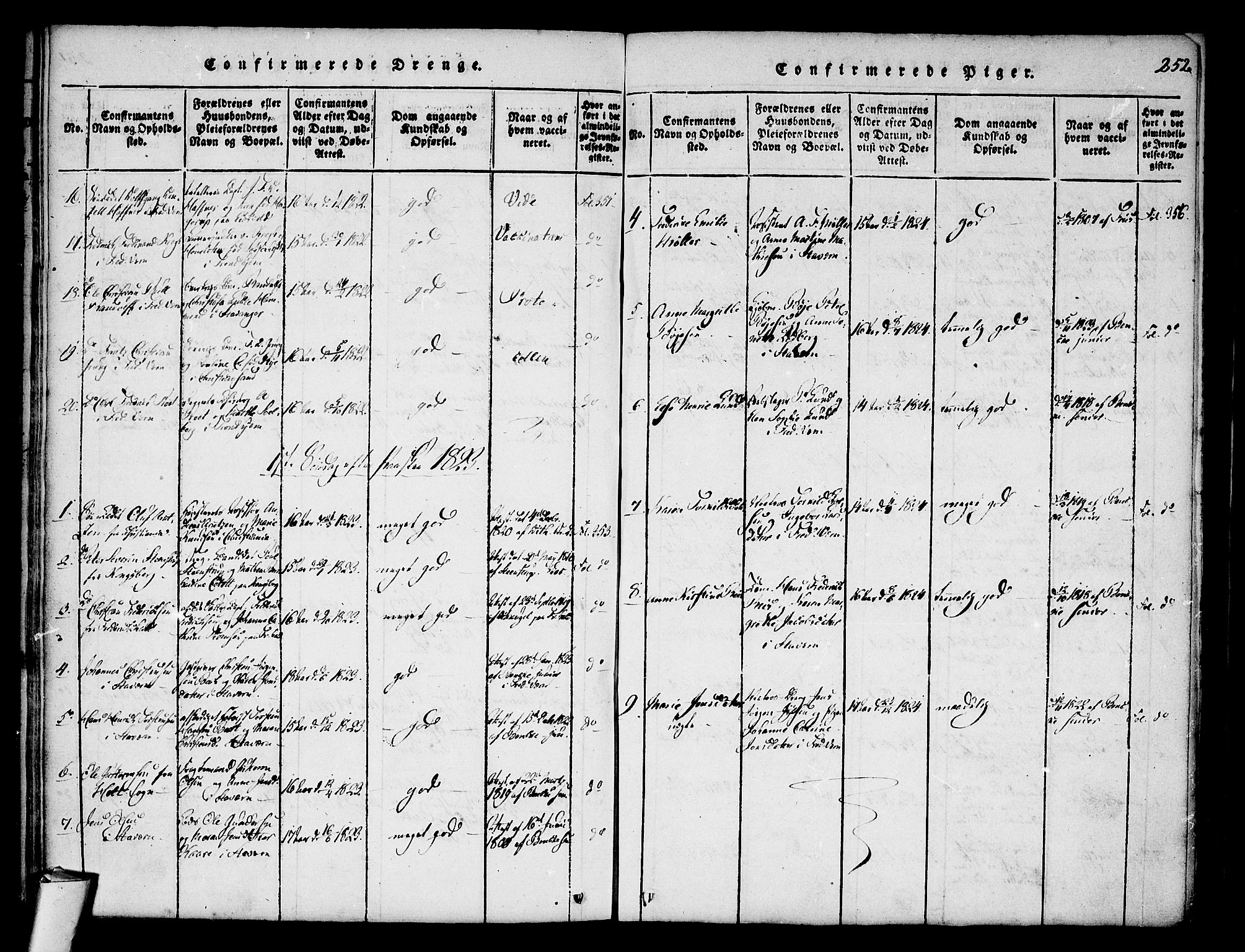 Stavern kirkebøker, SAKO/A-318/F/Fa/L0006: Parish register (official) no. 6, 1816-1839, p. 252