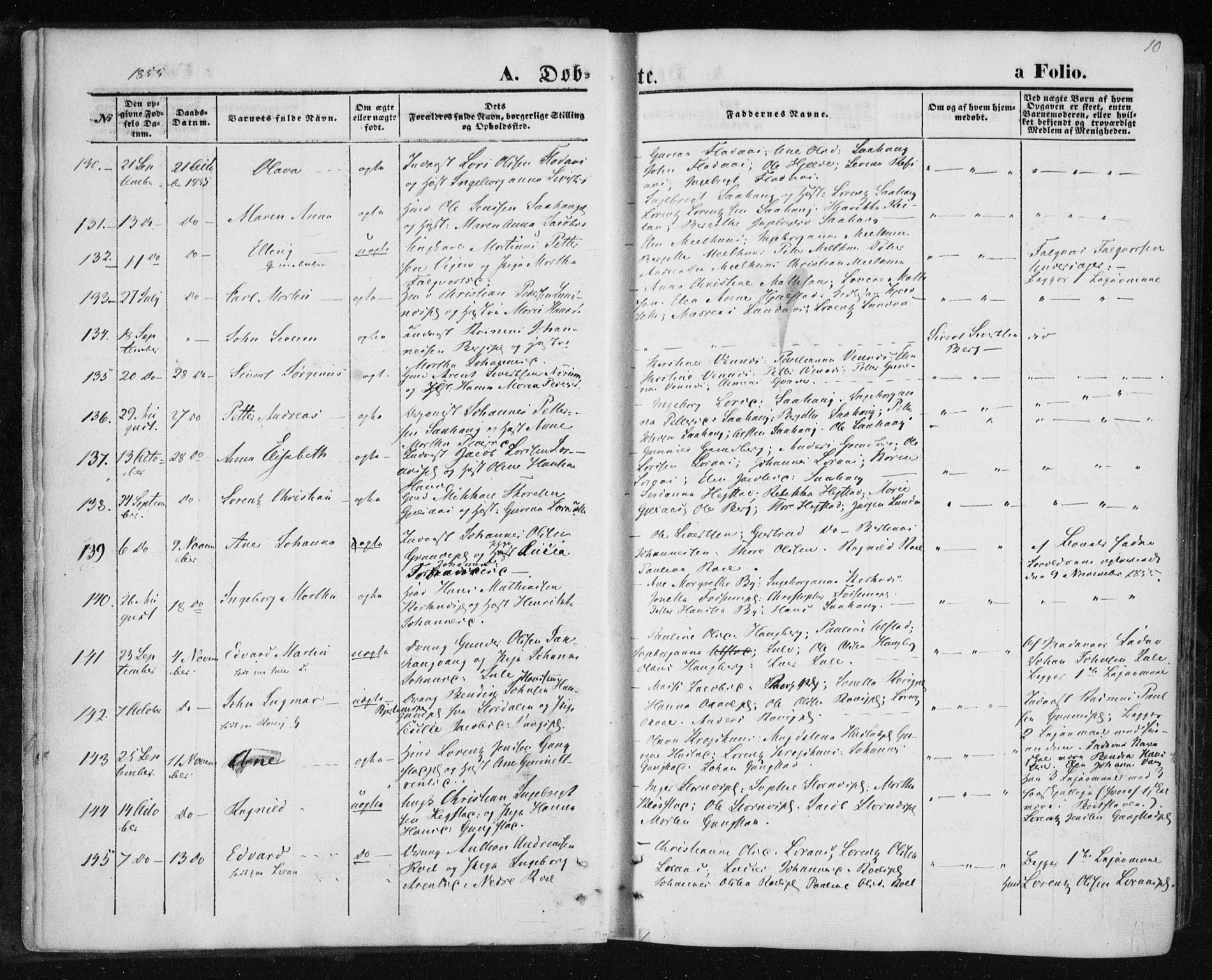 Ministerialprotokoller, klokkerbøker og fødselsregistre - Nord-Trøndelag, SAT/A-1458/730/L0283: Parish register (official) no. 730A08, 1855-1865, p. 10
