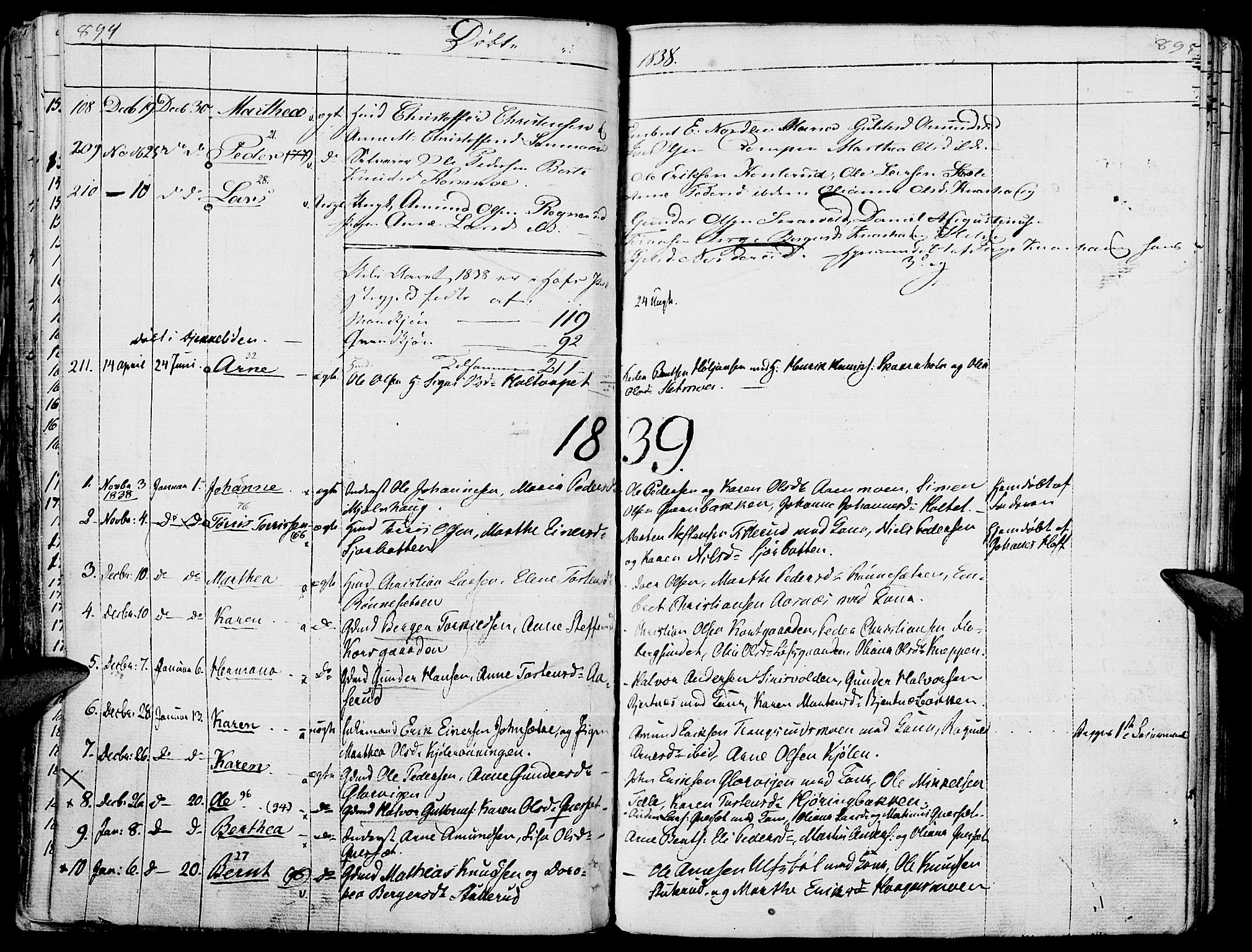 Hof prestekontor, SAH/PREST-038/H/Ha/Haa/L0006: Parish register (official) no. 6, 1822-1841, p. 894-895