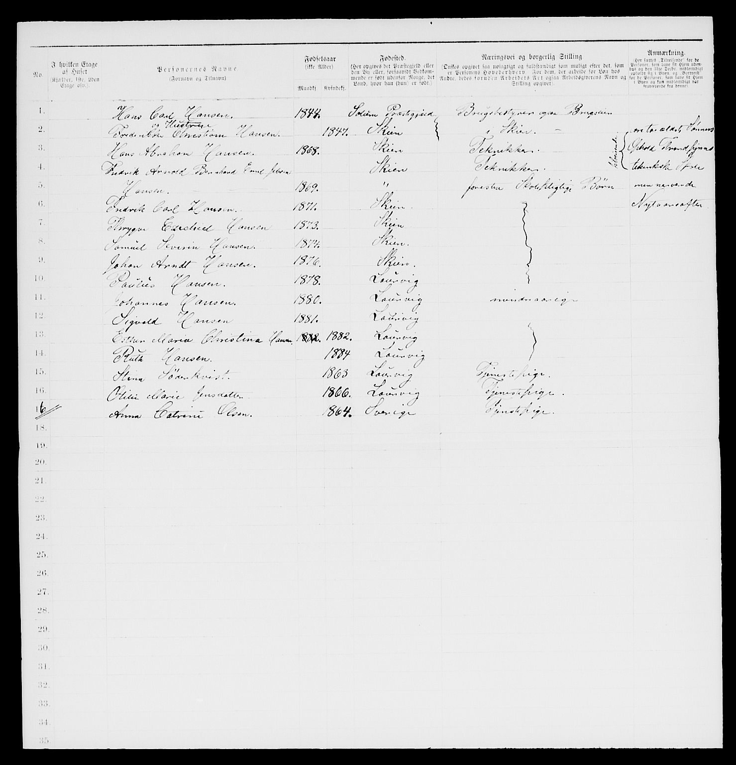 SAKO, 1885 census for 0707 Larvik, 1885, p. 2162