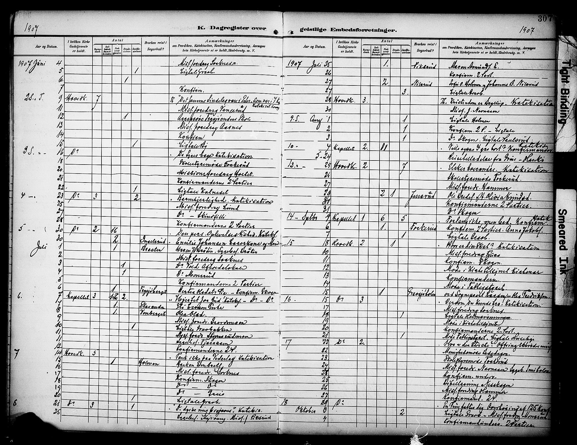 Grue prestekontor, SAH/PREST-036/H/Ha/Haa/L0013: Parish register (official) no. 13, 1898-1910, p. 307