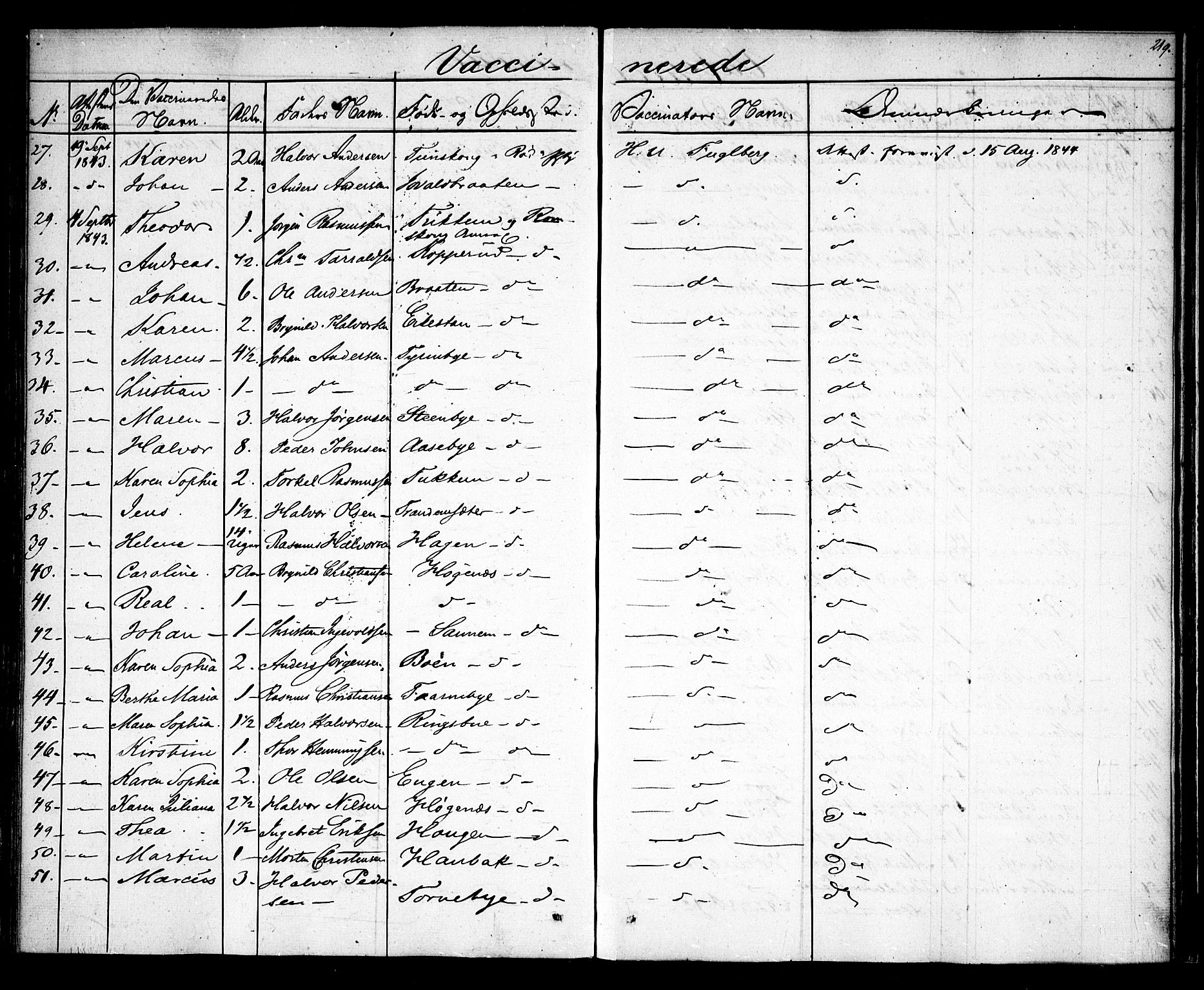 Rødenes prestekontor Kirkebøker, AV/SAO-A-2005/F/Fa/L0005: Parish register (official) no. I 5, 1838-1849, p. 219