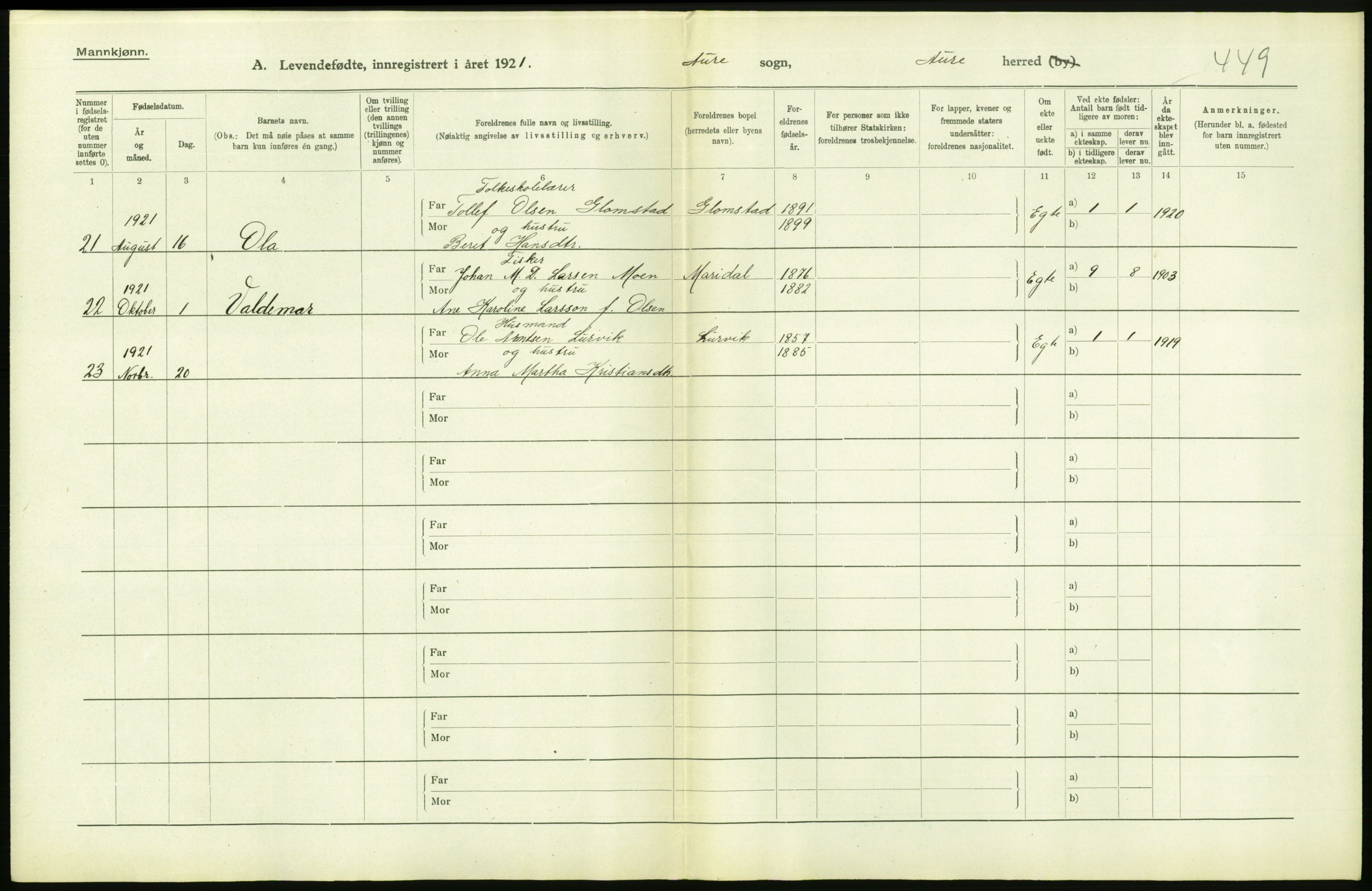 Statistisk sentralbyrå, Sosiodemografiske emner, Befolkning, RA/S-2228/D/Df/Dfc/Dfca/L0040: Møre fylke: Levendefødte menn og kvinner. Bygder., 1921, p. 614