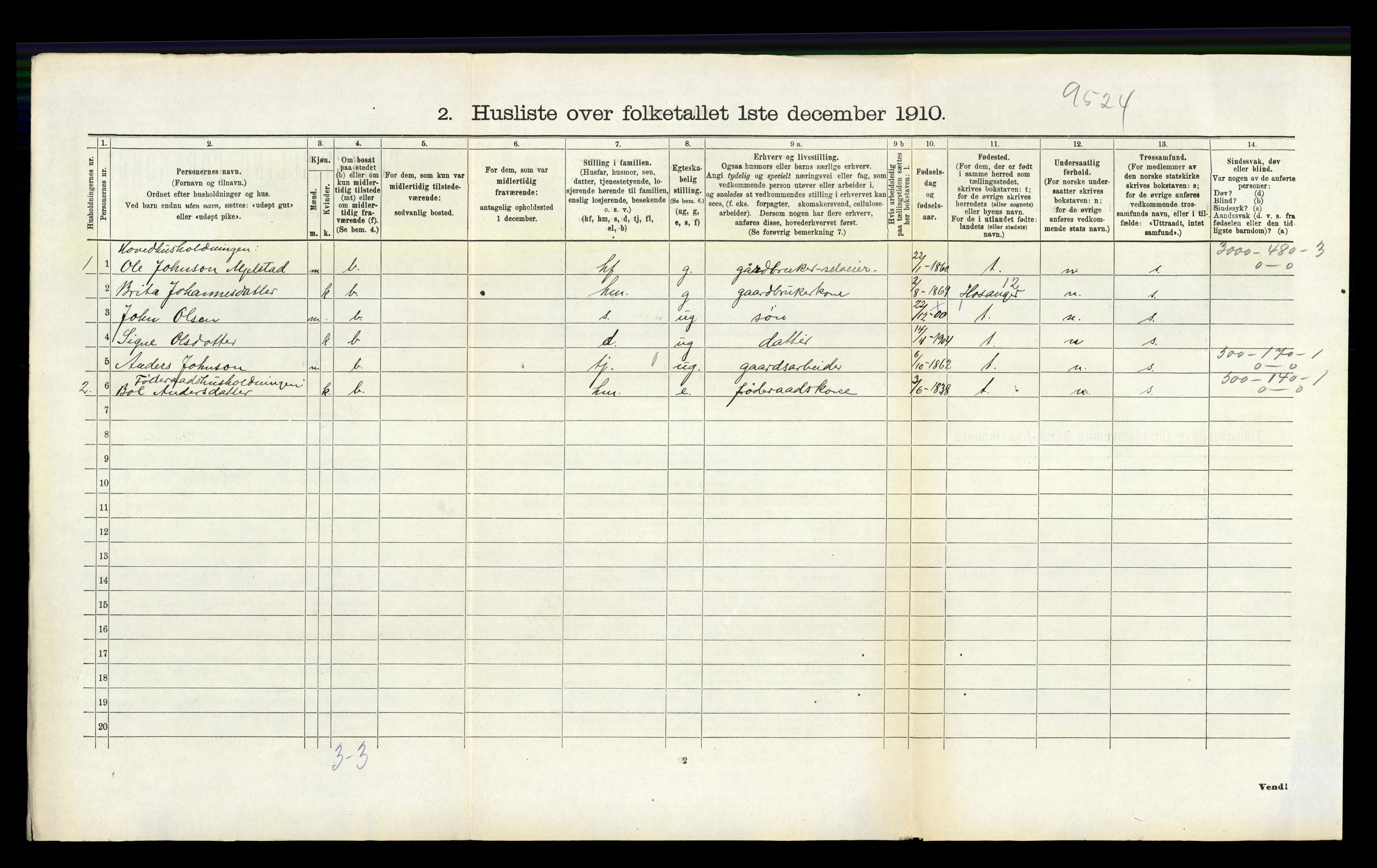 RA, 1910 census for Hamre, 1910, p. 451