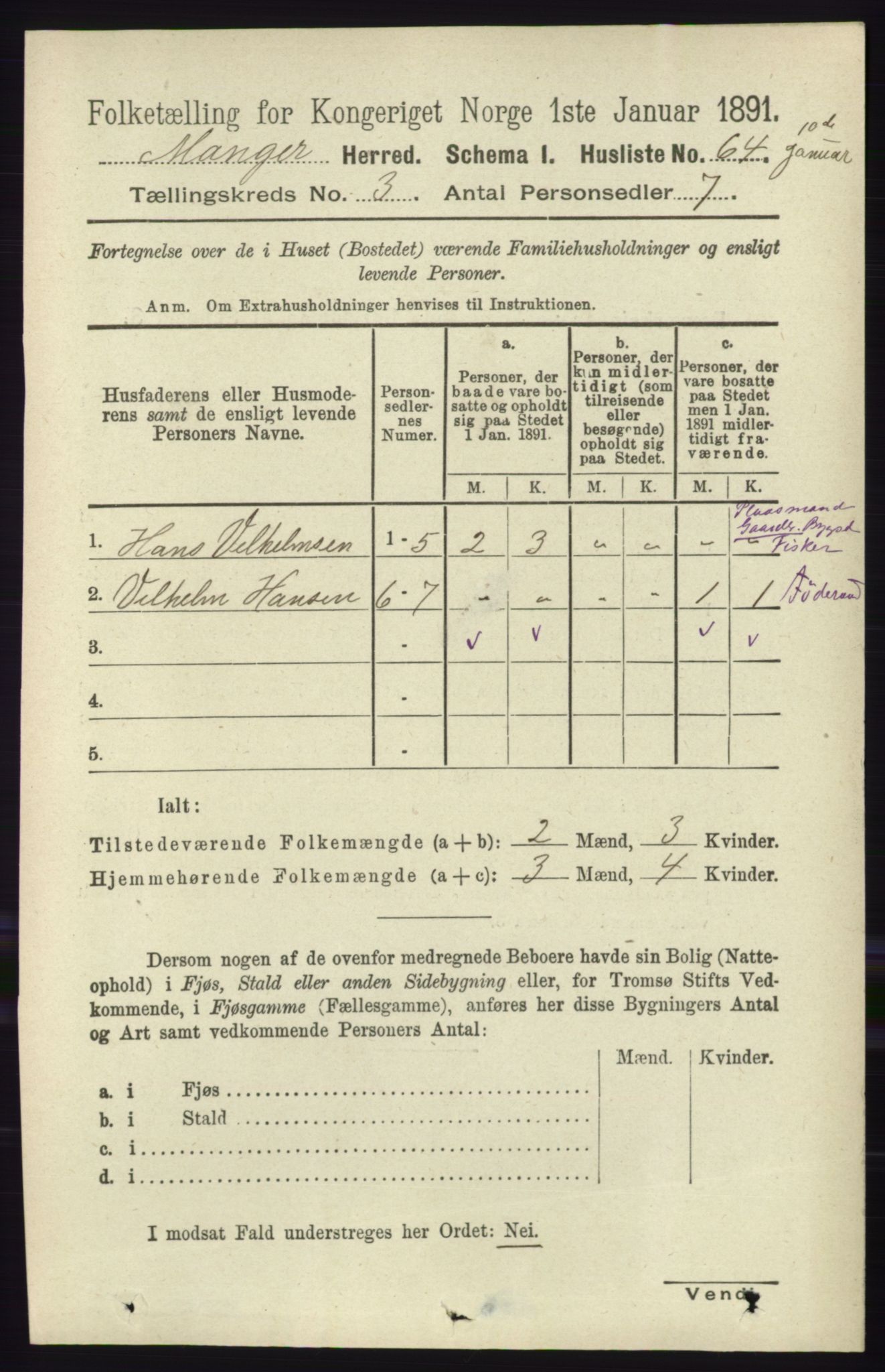 RA, 1891 census for 1261 Manger, 1891, p. 1406