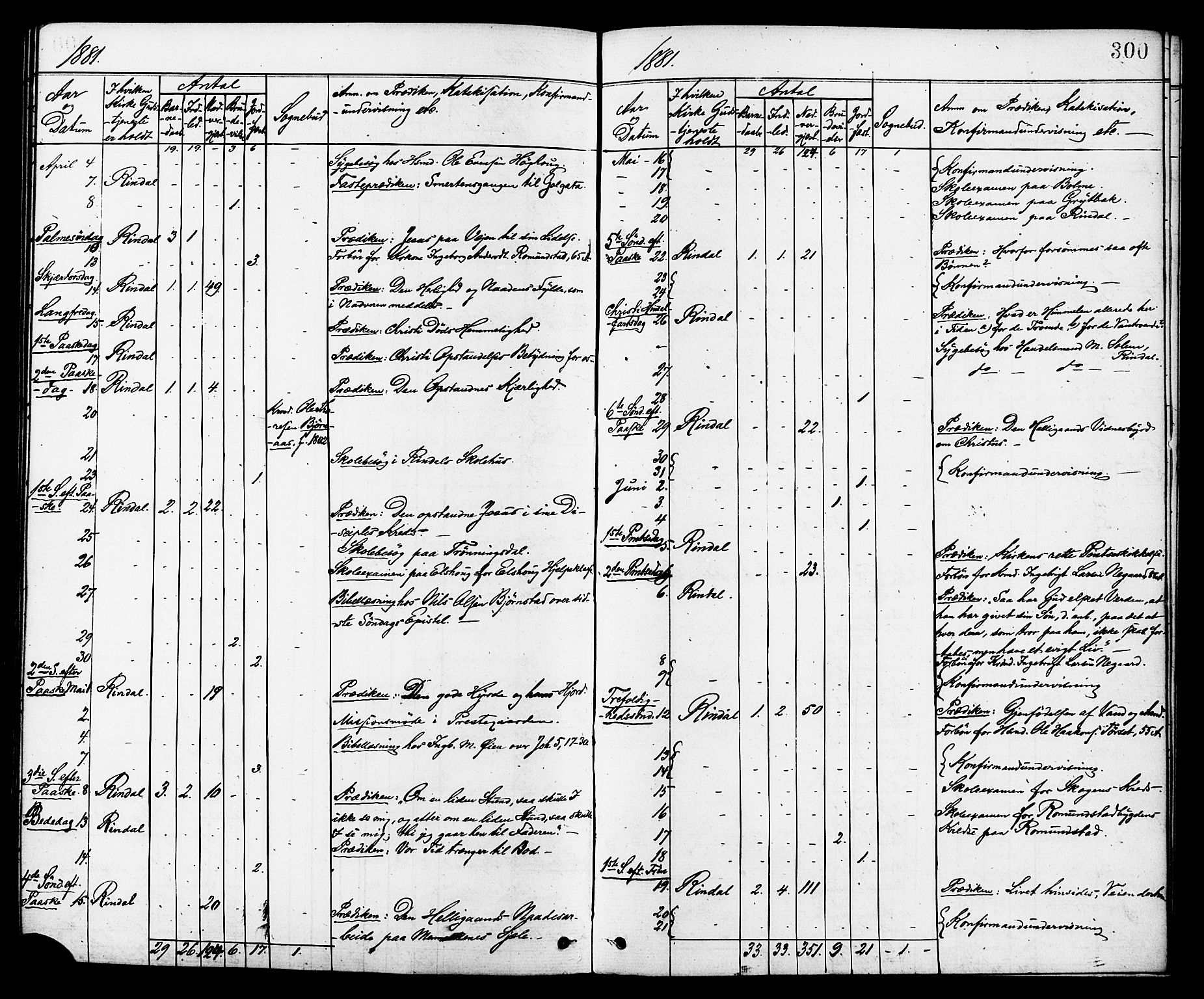 Ministerialprotokoller, klokkerbøker og fødselsregistre - Møre og Romsdal, AV/SAT-A-1454/598/L1068: Parish register (official) no. 598A02, 1872-1881, p. 300