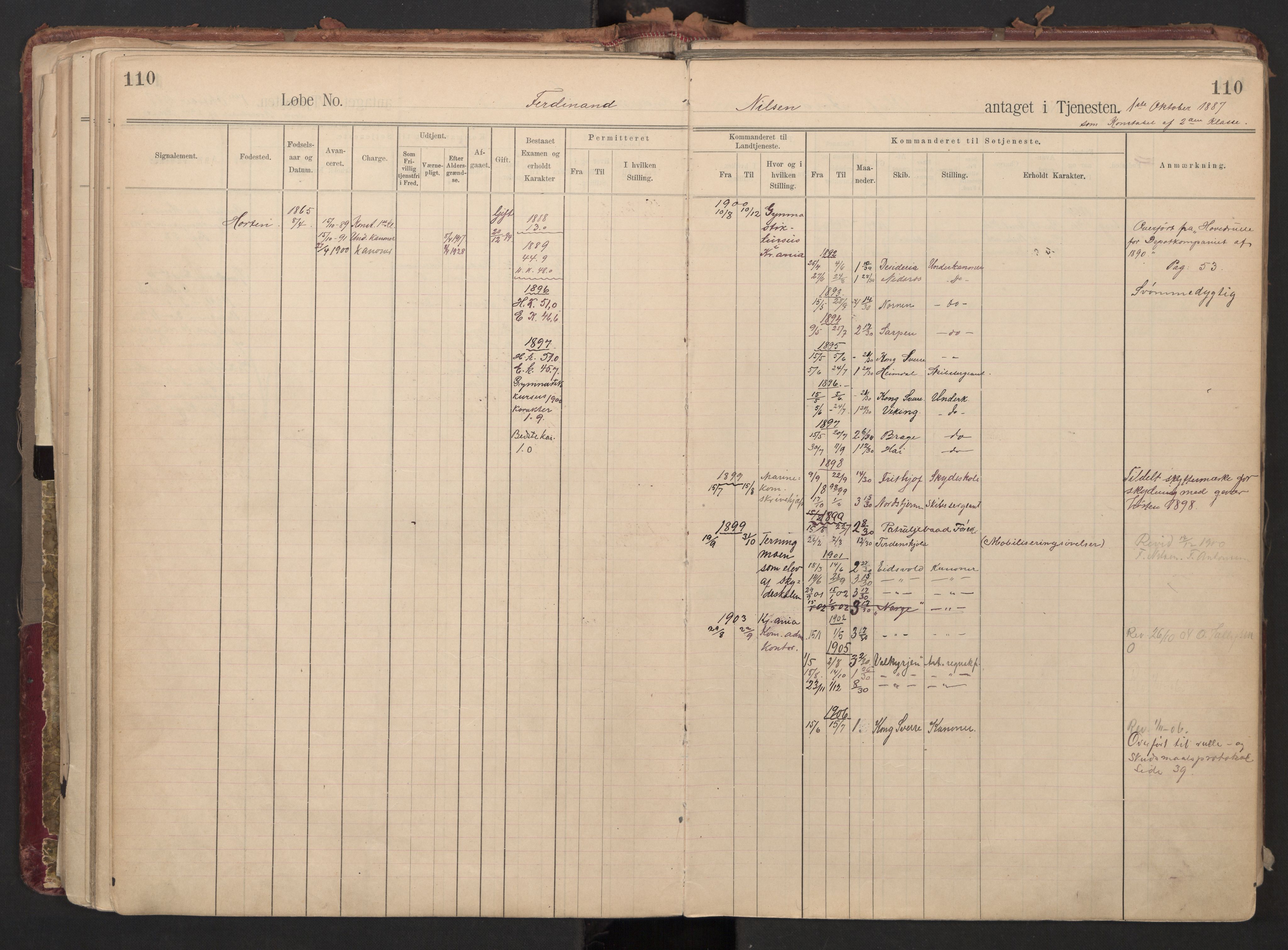 Forsvaret, Sjømilitære korps, Håndverkskorpset og Minekorpset, RA/RAFA-1907/P/Pa/L0018: Hovedrulle Depotkompaniet/underoffiserer, 1890-1907, p. 110