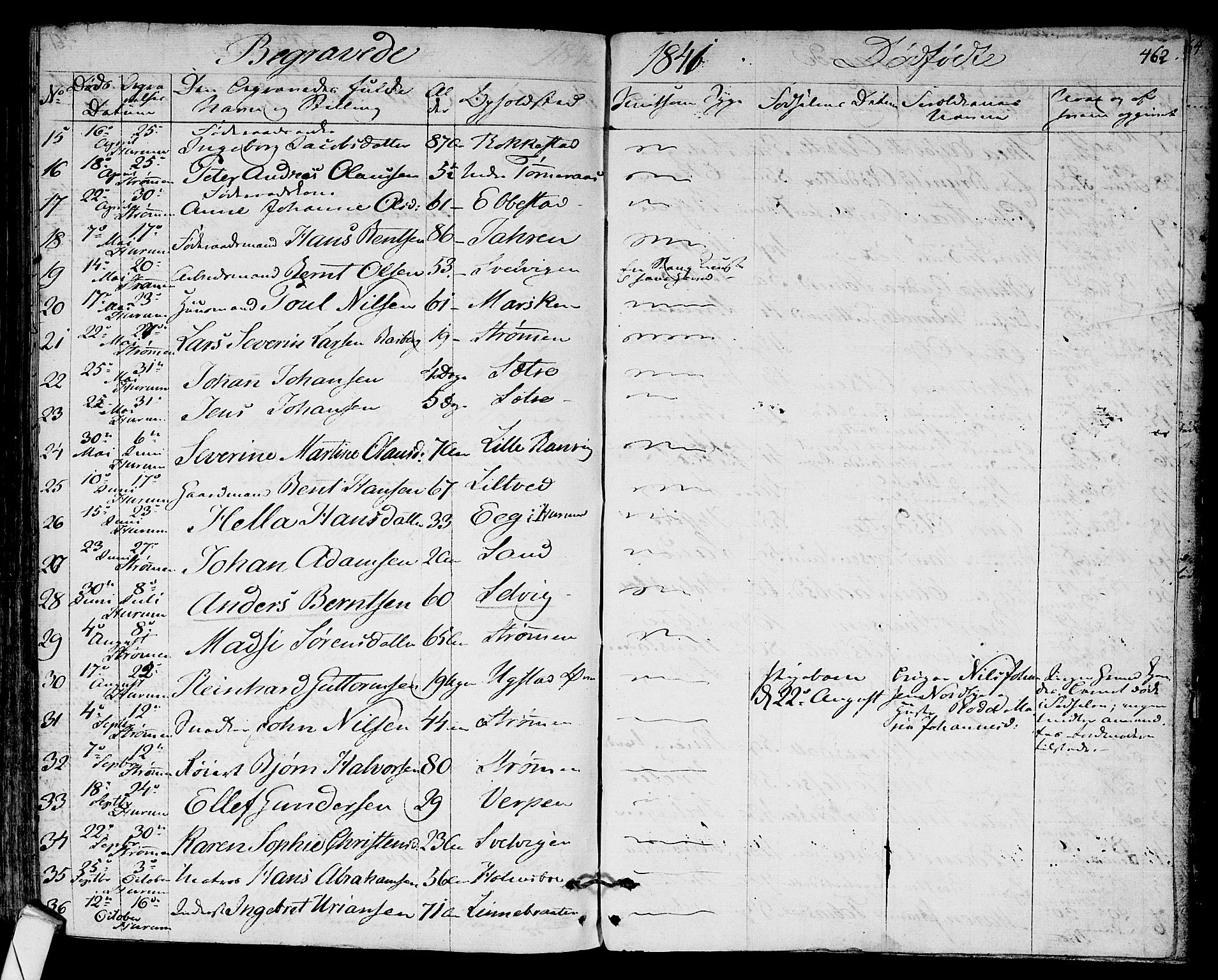 Hurum kirkebøker, AV/SAKO-A-229/F/Fa/L0010: Parish register (official) no. 10, 1827-1846, p. 462