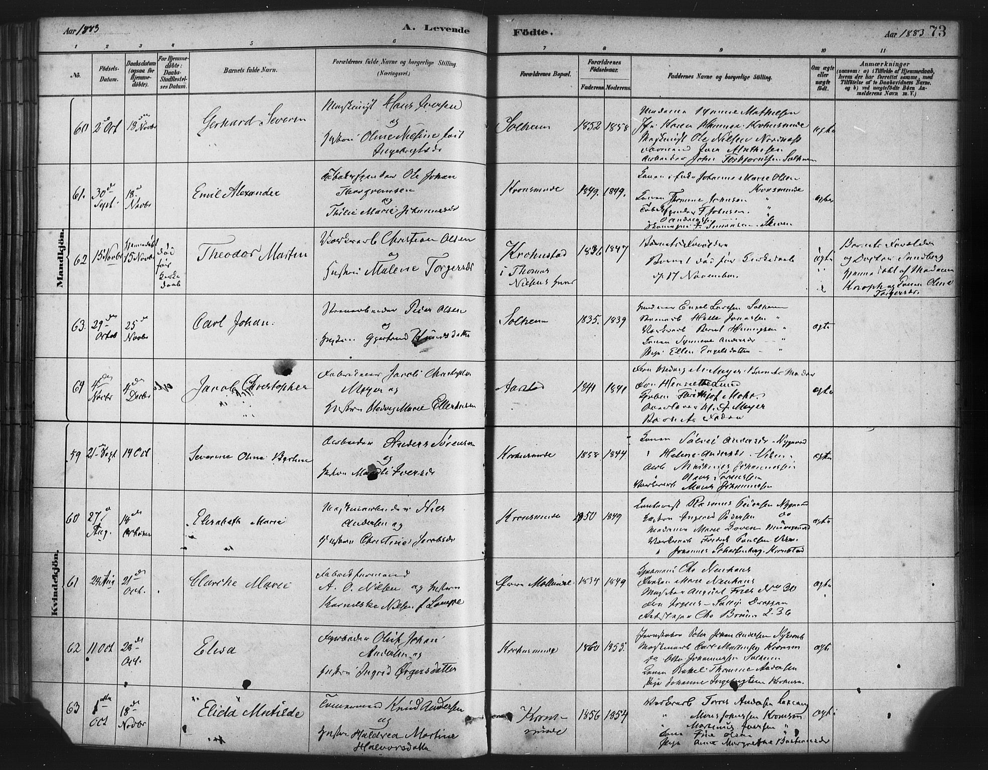 St. Jørgens hospital og Årstad sokneprestembete, AV/SAB-A-99934: Parish register (official) no. A 7, 1879-1886, p. 73