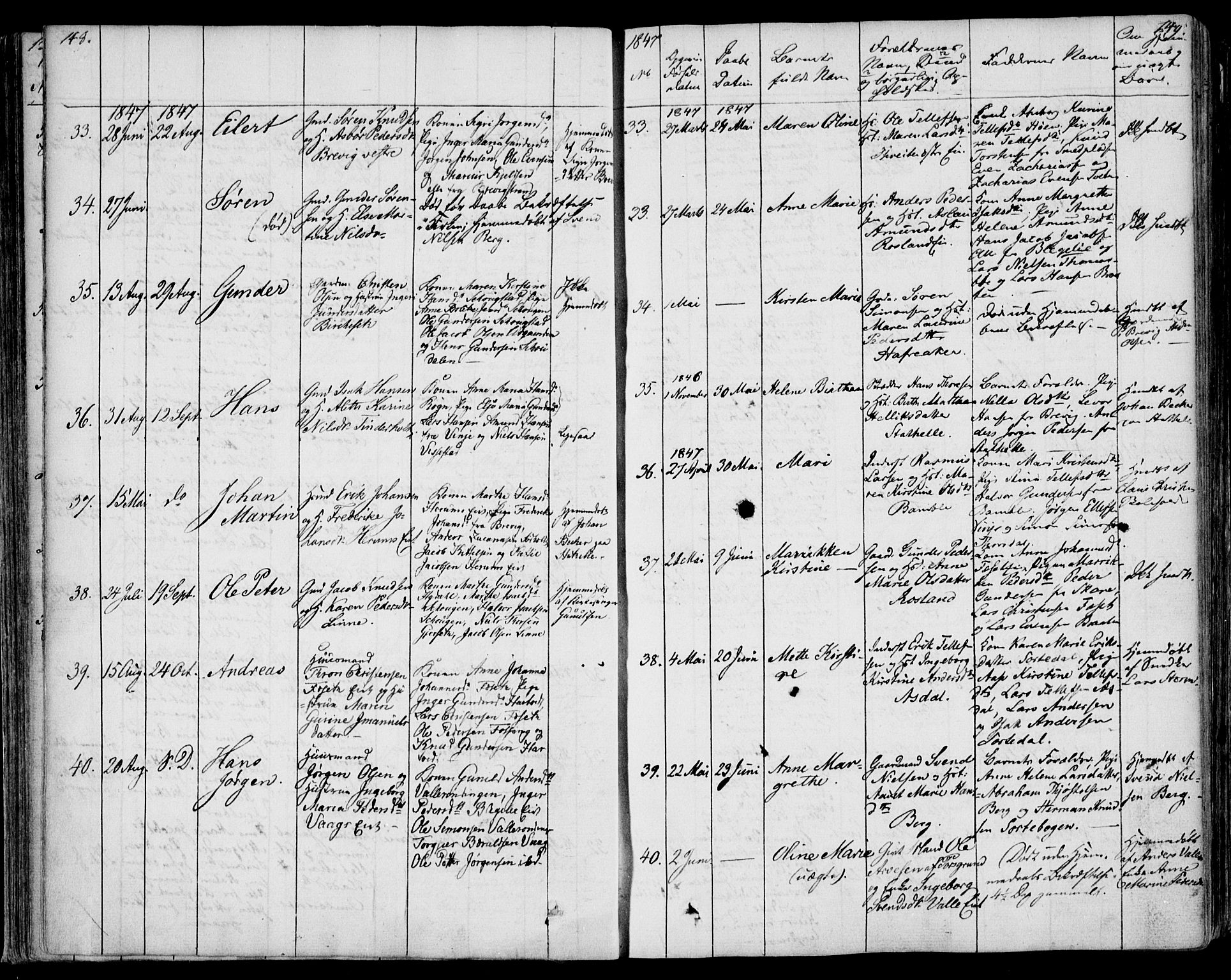 Bamble kirkebøker, SAKO/A-253/F/Fa/L0004: Parish register (official) no. I 4, 1834-1853, p. 148-149